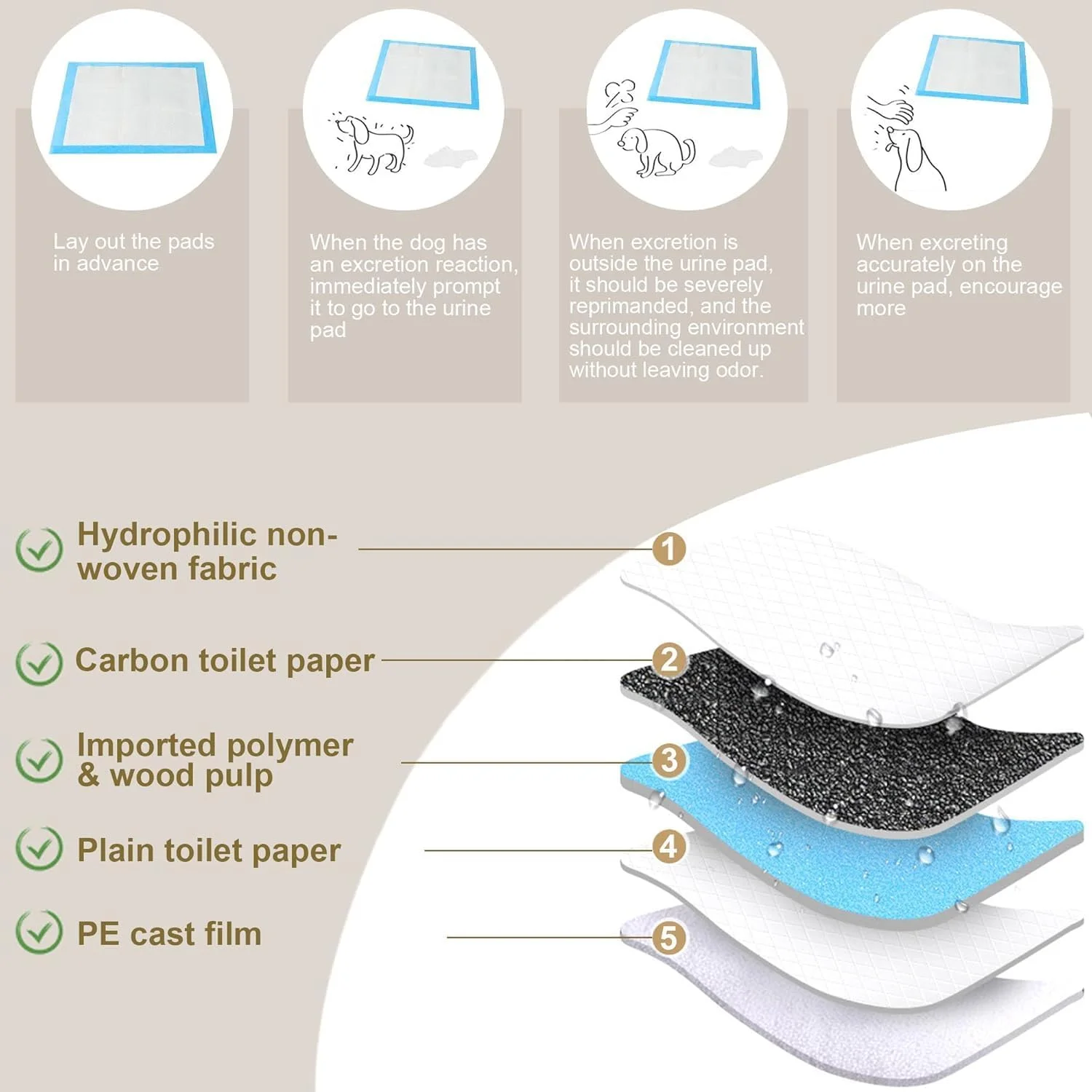 120 عدد پد آموزشی حیوانات خانگی با کیفیت بالا 60 در 60 سانتی متر، پد ادرار یکبار مصرف برای سگ، توله سگ، گربه، خرگوش و سایر حیوانات خانگی، خشک شدن سریع، بدون نشتی، فوق العاده جاذب 60 در 60 سانتی متر