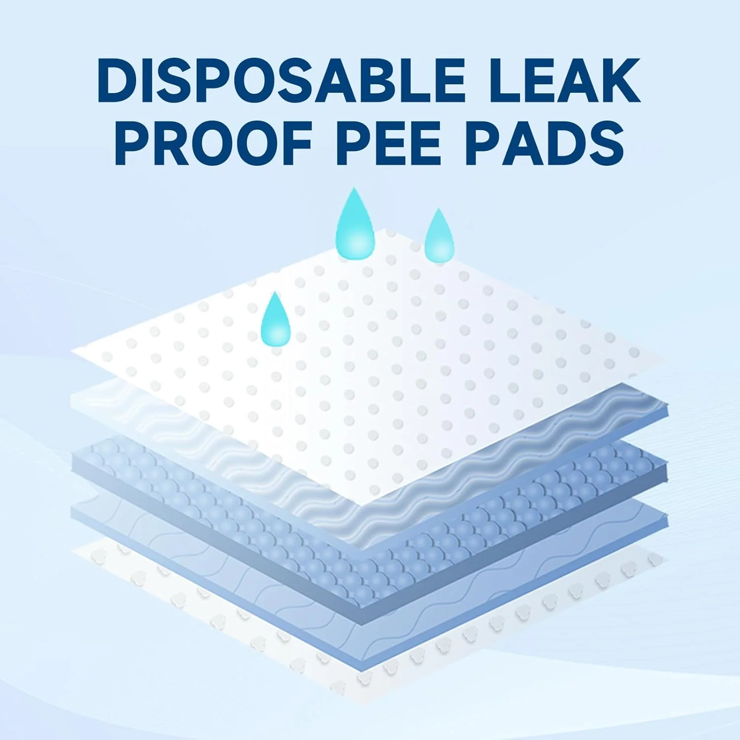 پدهای آموزشی حیوانات خانگی 6 لایه، پدهای فوق العاده جاذب و قفل کننده آب، سایز متوسط و بزرگ برای همه نژادهای حیوانات خانگی، پدهای با مواد نرم برای حیوانات خانگی شما (M)