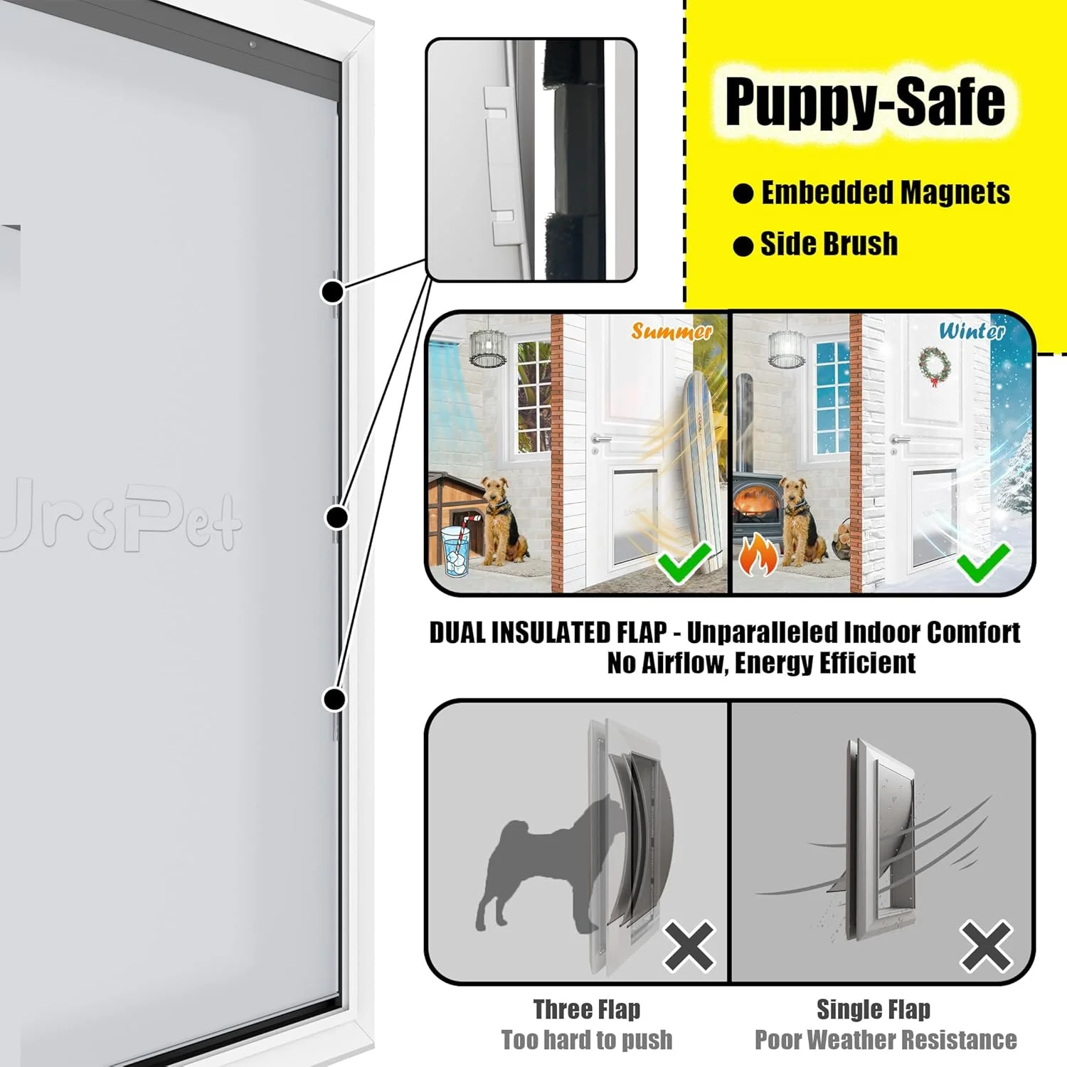 درب سگ بزرگ URSPET XL برای درب های بیرونی: درب سگ آلومینیومی سنگین، درب سگ مقاوم در برابر آب و هوای شدید، درب سگ غول پیکر برای سگ های بزرگ و خیلی بزرگ تا 100 کیلوگرم، درب سگ عایق دار دو لایه، قفل دار
