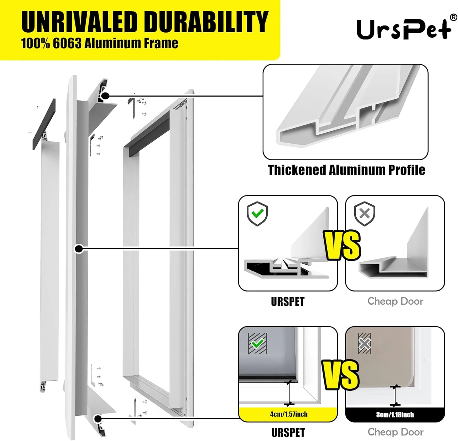 درب حیوانات خانگی URSPET برای درهای بیرونی: درب مقاوم آلومینیومی برای سگ ها، درب مخصوص آب و هوای سخت برای سگ ها، درب بزرگ برای سگ های بزرگ تا وزن 450 کیلوگرم، درب عایق دو لایه، قفل دار (L)
