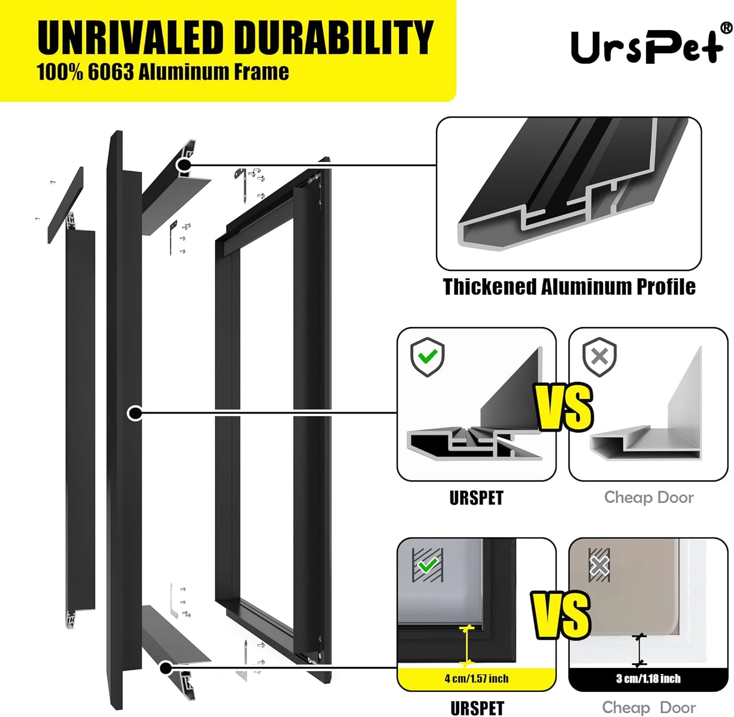 درب حیوانات خانگی URSPET برای درهای بیرونی: درب مقاوم آلومینیومی برای سگ ها، درب سگ برای آب و هوای سخت، درب بزرگ برای سگ های بزرگ تا وزن 450 کیلوگرم، درب عایق دو لایه، قفل دار (L)