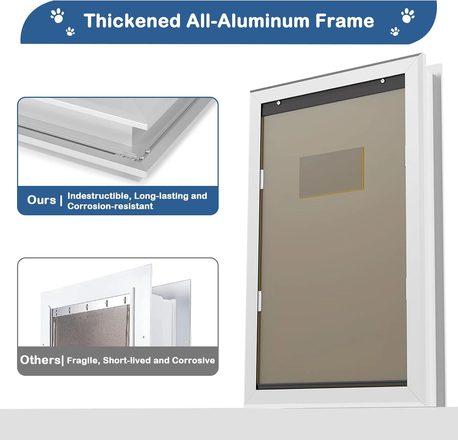 درب بزرگ سگ، درب سگ XL با دریچه های عایق خود بسته شونده برای آب و هوای شدید، درب های آلومینیومی سنگین XXL برای حیوانات خانگی تا 104 کیلوگرم، برای درب های داخلی و خارجی، X-بزرگ، نقره ای