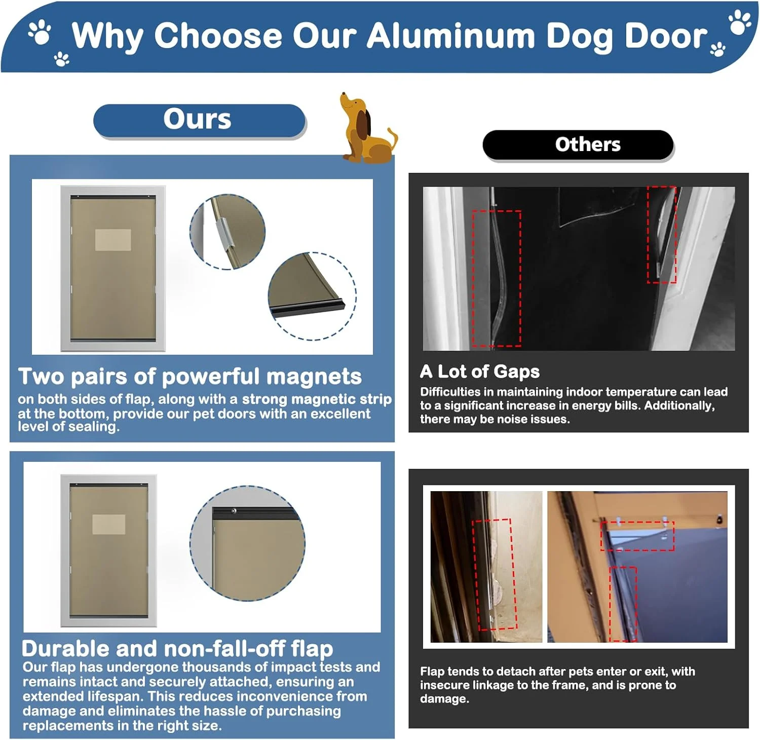 درب بزرگ سگ، درب سگ XL با دریچه های عایق خود بسته شونده برای آب و هوای شدید، درب های آلومینیومی سنگین XXL برای حیوانات خانگی تا 104 کیلوگرم، برای درب های داخلی و خارجی، X-بزرگ، نقره ای