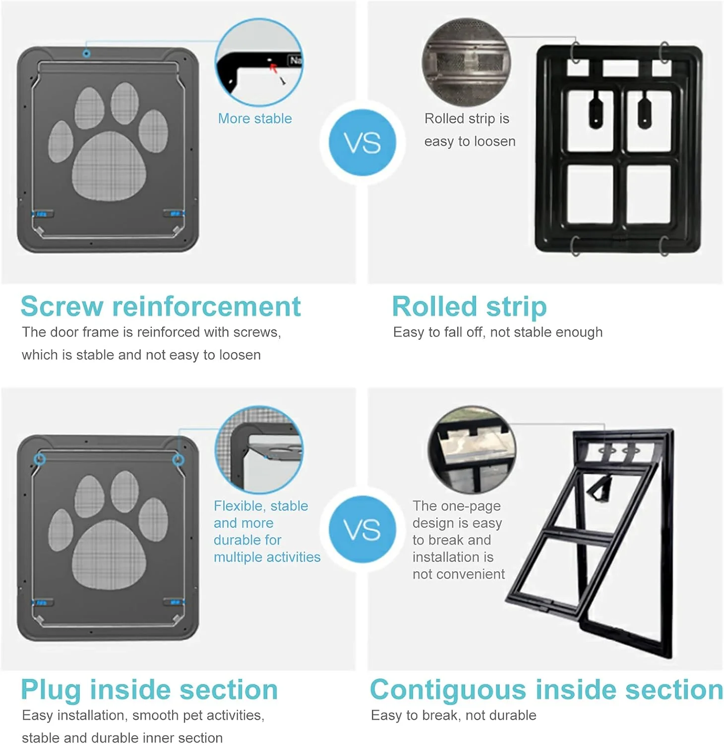درب توری حیوانات خانگی برای سگ های بزرگ و متوسط با قفل خودکار