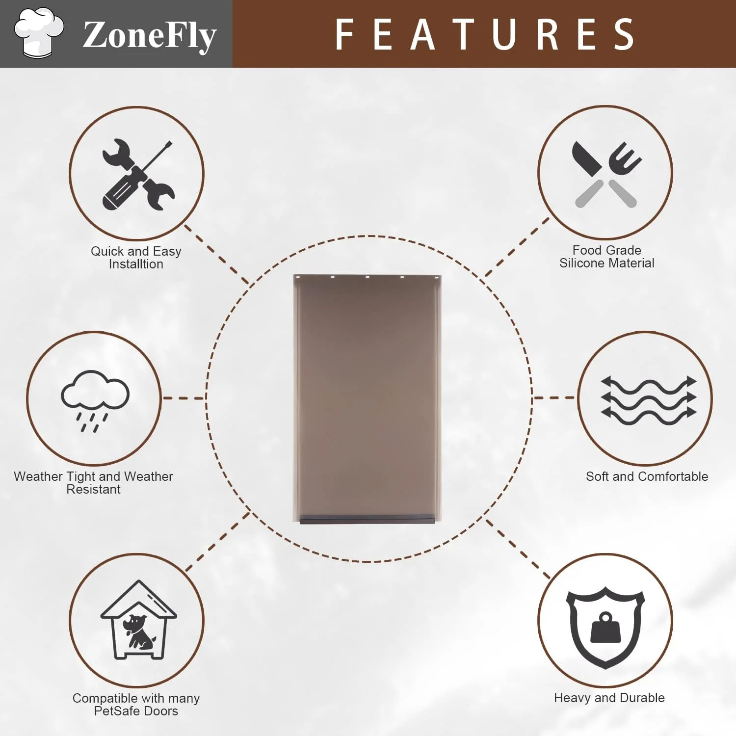 دریچه جایگزین بزرگ درب سگ سازگار با درب های سگ Freedom PetSafe مدل PAC11-11039، سایز 10 1/8" x 16 7/8" ساخته شده از سیلیکون درجه غذایی ممتاز، انعطاف پذیر، بادوام، مقاوم در برابر آب و هوا - بسته 2 عددی