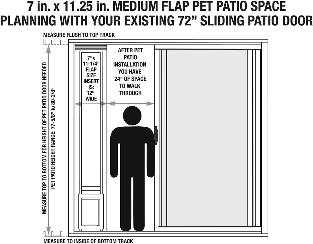 درب حیوانات خانگی آلومینیومی ماژولار Ideal Pet Products برای درب کشویی، درب پاسیو حیوانات خانگی با شیشه تک جداره و فلپ انعطاف پذیر شفاف، مناسب برای عرض ریل آلومینیومی تا 1 اینچ، متوسط، سفید