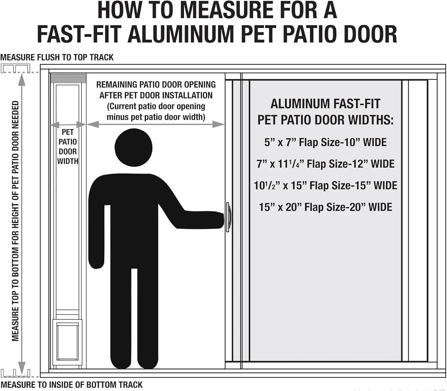 درب حیوانات خانگی آلومینیومی ماژولار Ideal Pet Products برای درب کشویی، درب پاسیو حیوانات خانگی با شیشه تک جداره و فلپ انعطاف پذیر شفاف، مناسب برای عرض ریل آلومینیومی تا 1 اینچ، متوسط، سفید