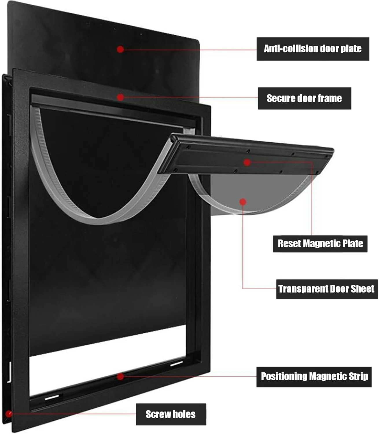 درب حیوانات خانگی برای سگ ها، درب ضد آب، ورودی درب حیوانات خانگی با قاب درب بادوام، درب خروجی حیوانات خانگی برای درهای داخلی و خارجی، درب سگی با پوشش امنیتی و فلپ مغناطیسی، سفید، M