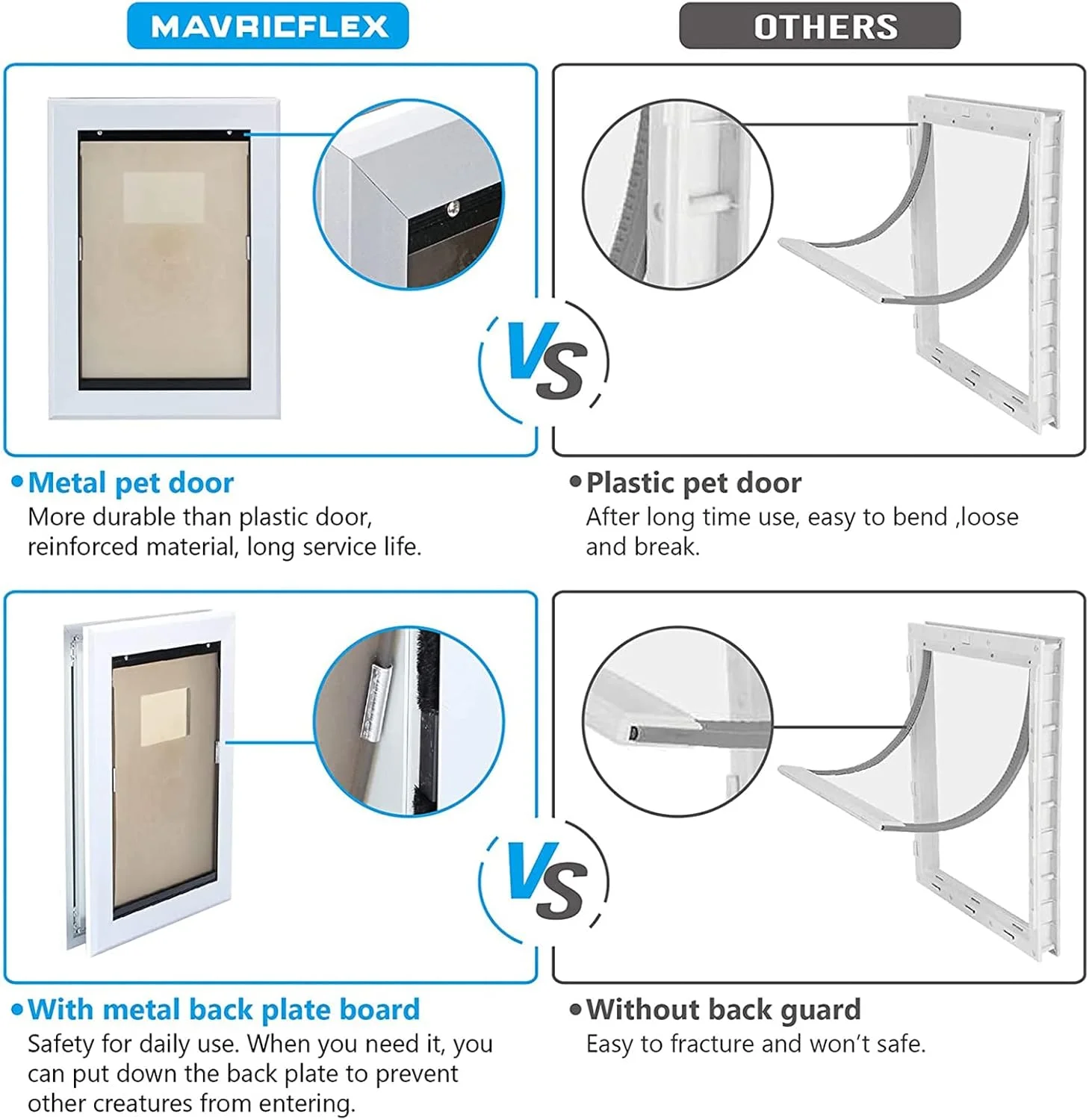 درب آلومینیومی حیوانات خانگی برای دیوار، قاب بادوام و محکم با پنل قفل کشویی، نصب آسان DIY، داخلی یا خارجی، درب دو لبه برای حیوانات خانگی کوچک، متوسط ​​و بزرگ، XL