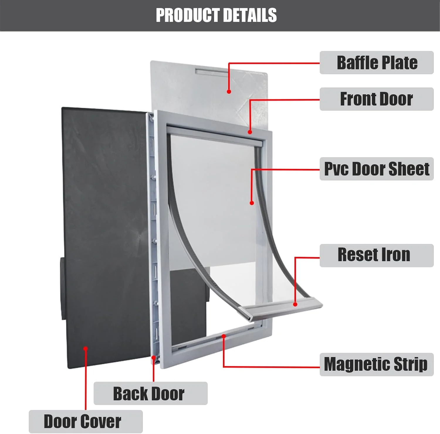 درب حیوانات خانگی PJDDP برای سگ ها، درب ضد آب سگ، نصب آسان درب ورودی حیوانات خانگی با پوشش امنیتی و فلپ مغناطیسی، درب خروجی حیوانات خانگی قوی و بادوام برای درب های داخلی و خارجی