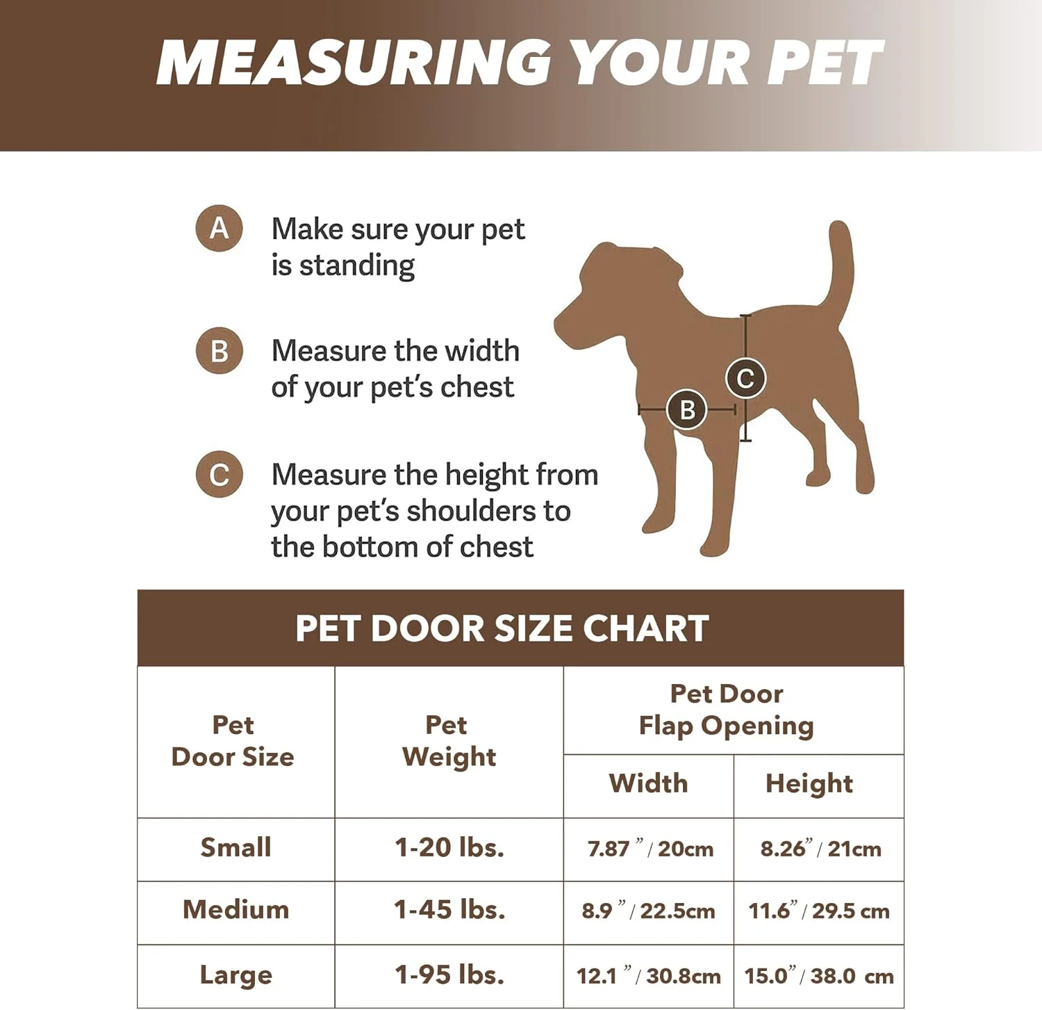 Flap Door for Dogs 2 Ways Locking Flap Door Wall Entry Door with Transparent Flap (Small)