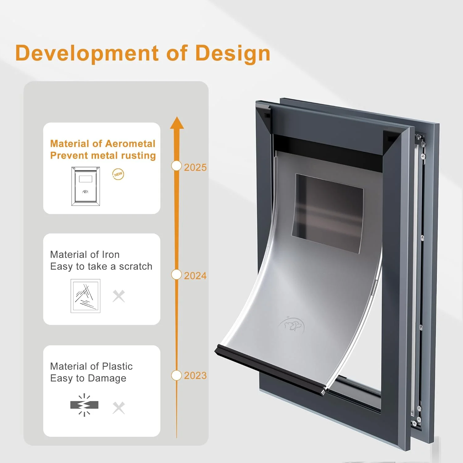 درب بزرگ حیوانات خانگی برای درب های داخلی و خارجی. درب حیوانات خانگی با پنل های قفل کشویی دوتایی نصب آسان، فلپ های مغناطیسی دوتایی، درب حیوانات خانگی برای حیوانات خانگی بزرگ تا 45 کیلوگرم.