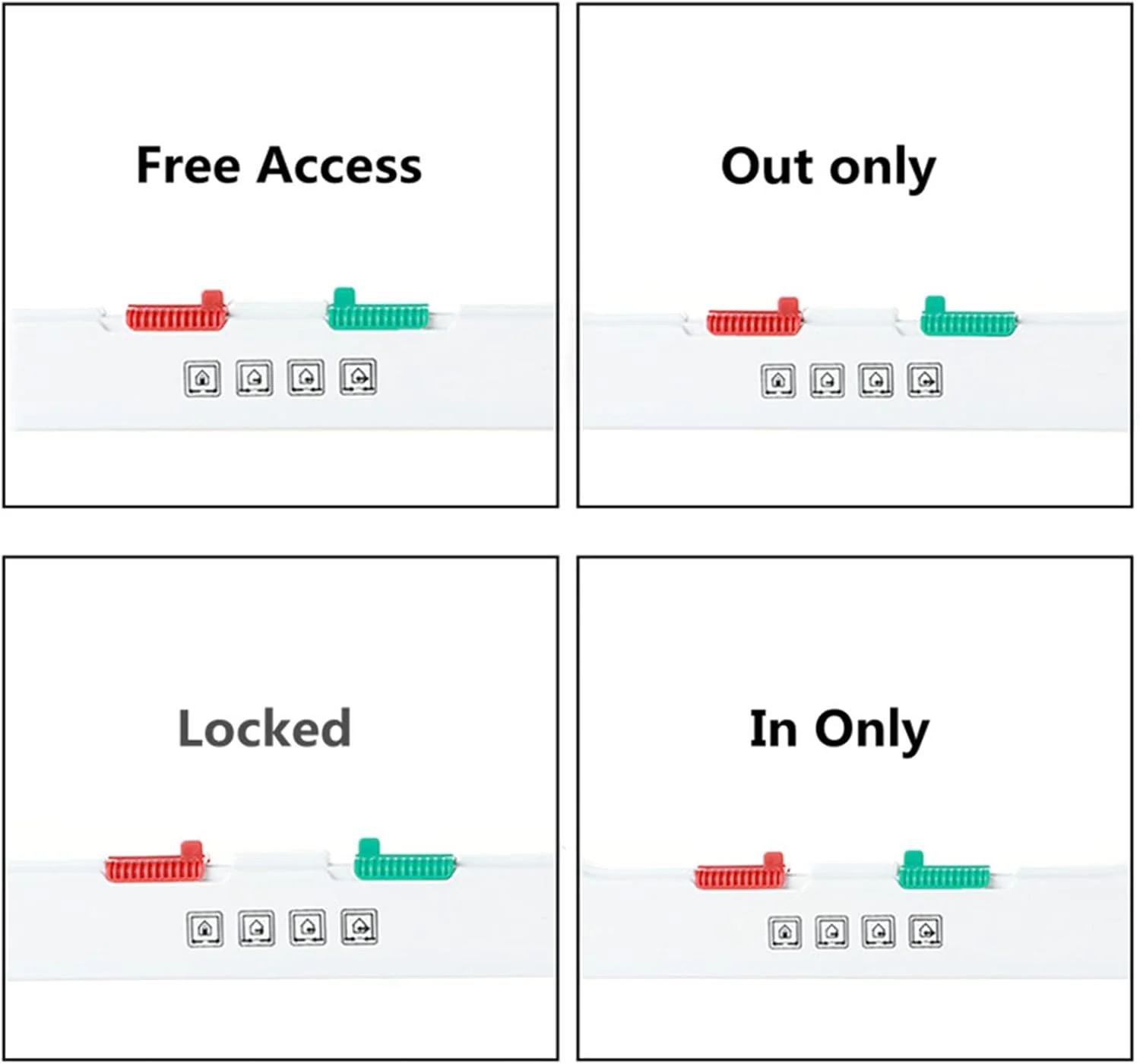 درب دریچه ای برای سگ، درب دریچه ای برای سگ و گربه با قفل 4 طرفه، مناسب برای درهای داخلی و خارجی، درب حیوانات خانگی ضد آب مناسب برای دسترسی به پنجره و دیوار