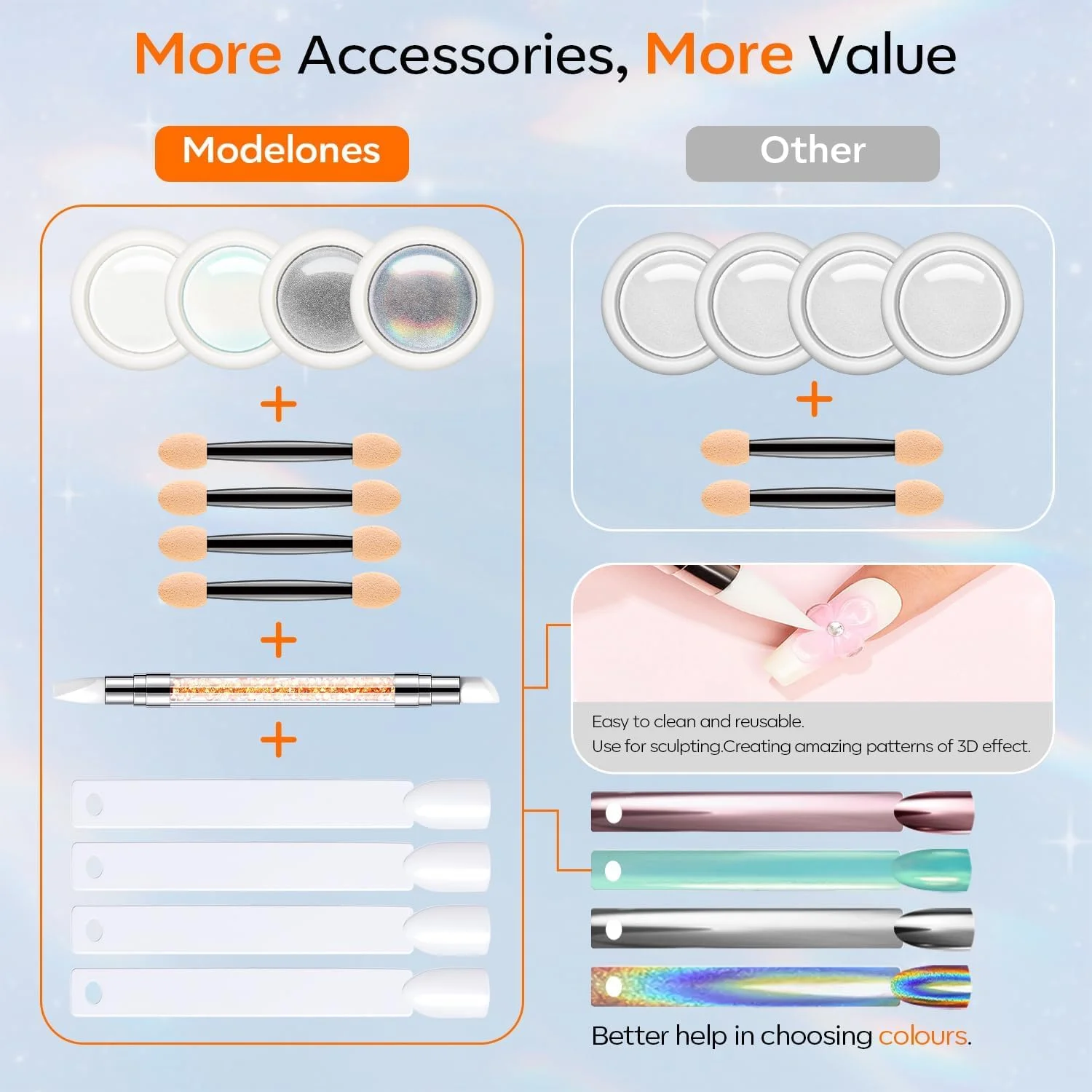 modelones - پودر کروم ناخن - ست 4 عددی پودر آینه ای مرواریدی سفید جادویی modelones - پودر کروم ناخن - ست 4 عددی پودر آینه ای مرواریدی سفید جادویی