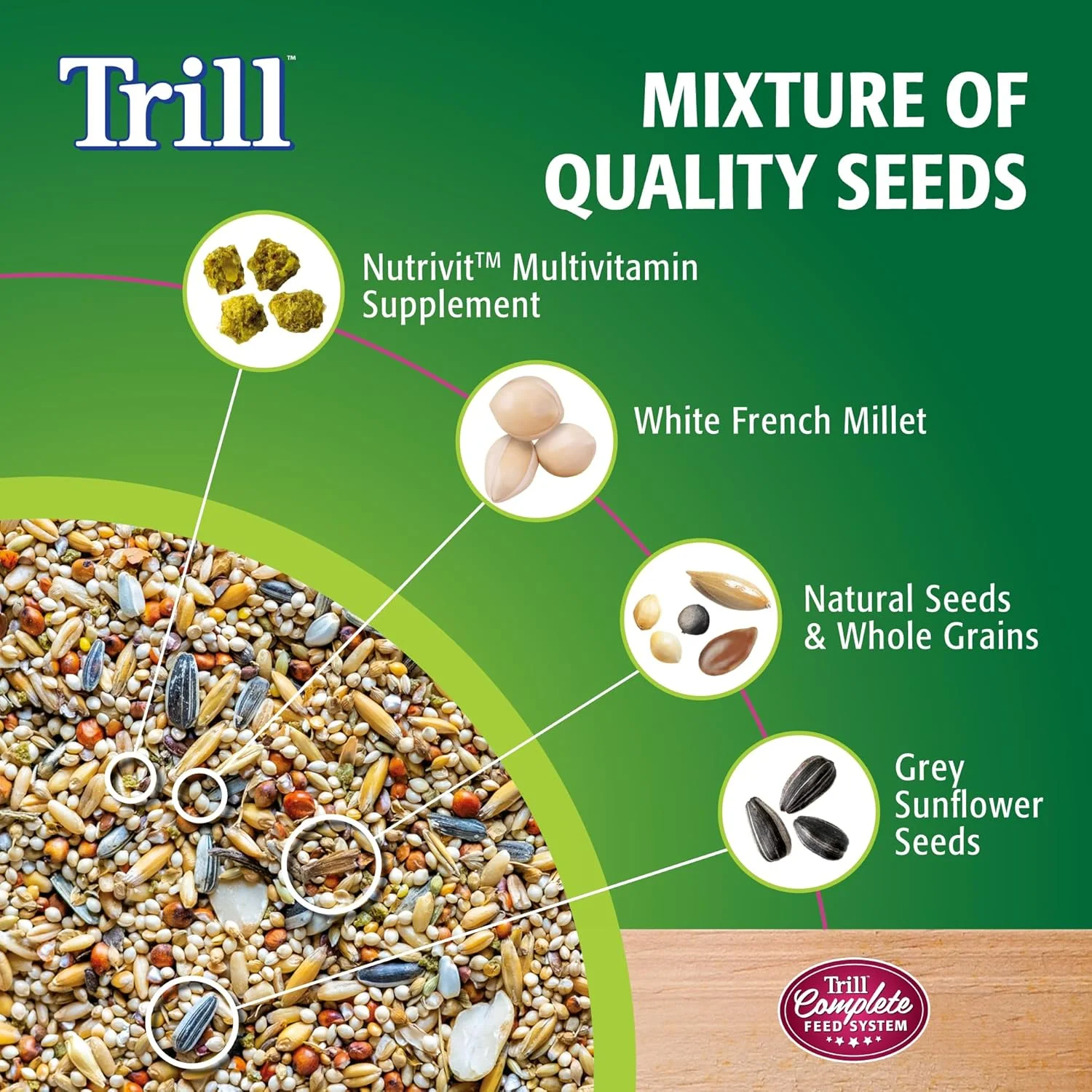 مخلوط دانه طوطی تریل 1 کیلوگرمی، غذای پرنده، دانه پرنده طوطی، ترکیبی متعادل از دانه های مغذی، غذای کامل پرنده مخلوط دانه طوطی تریل 1 کیلوگرمی، غذای پرنده، دانه پرنده طوطی، ترکیبی متعادل از دانه های مغذی، غذای کامل پرنده