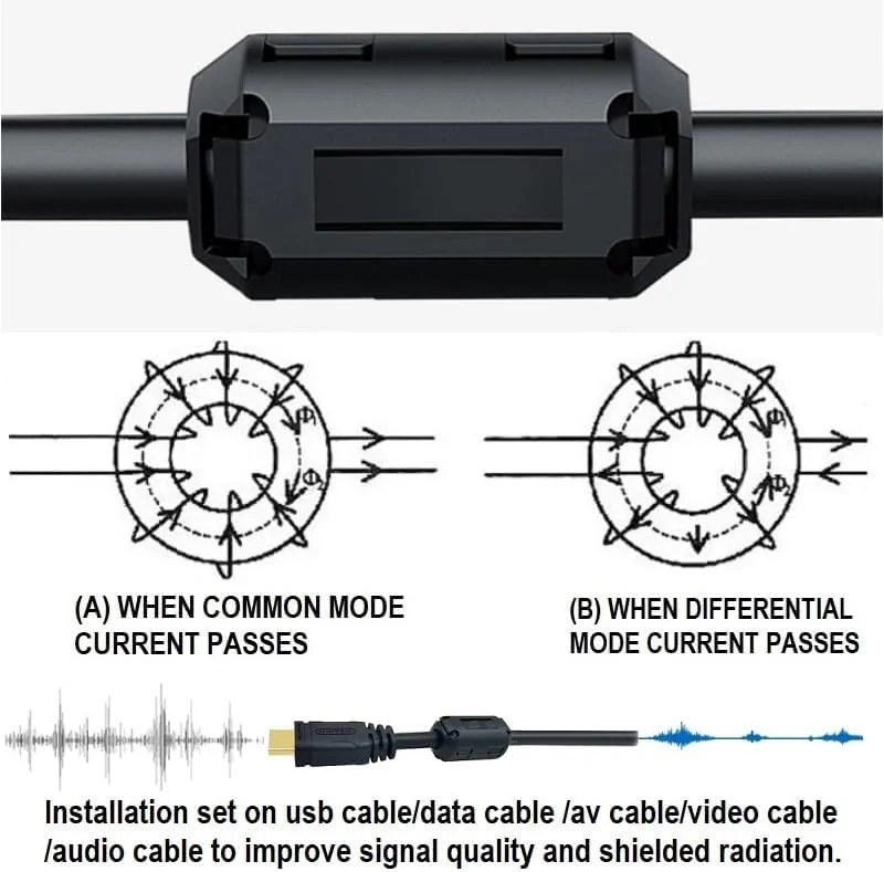 گیره فیلتر نویز 10 عددی، هسته فریت گیره سرکوبگر نویز EMI برای صدا، ویدئو، رادیو، بلندگو، آمپلی فایر، تلویزیون، کابل برق فیلتر ضد تداخل (قطر داخلی 7.0 میلی متر)