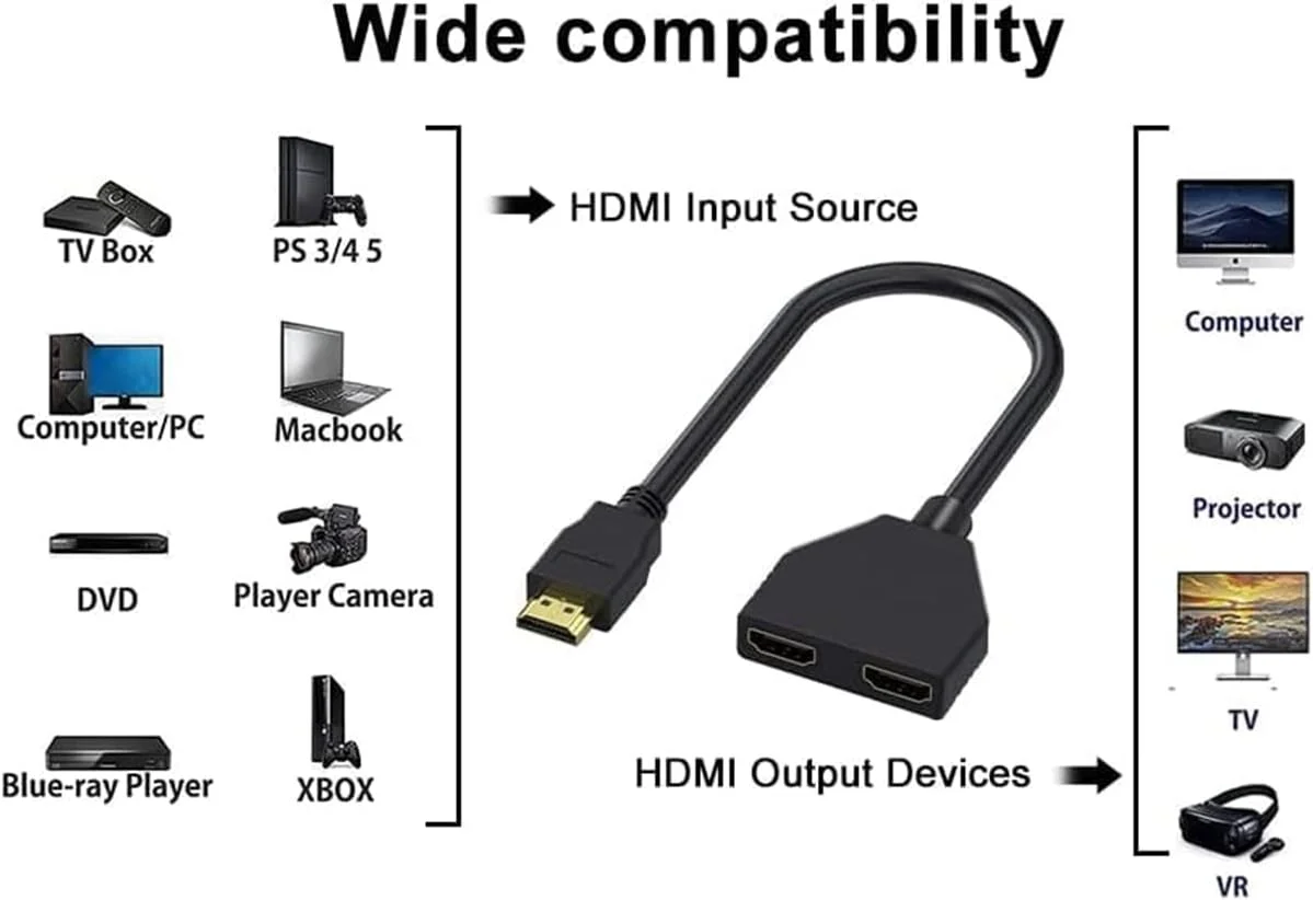 کابل اسپلیتر HDMI 1080P برای خروجی دوگانه، اتصال یک منبع HDMI به دو تلویزیون، پشتیبانی از ویدئو و صدا به طور همزمان کابل اسپلیتر HDMI 1080P برای خروجی دوگانه، اتصال یک منبع HDMI به دو تلویزیون، پشتیبانی از ویدئو و صدا به طور همزمان