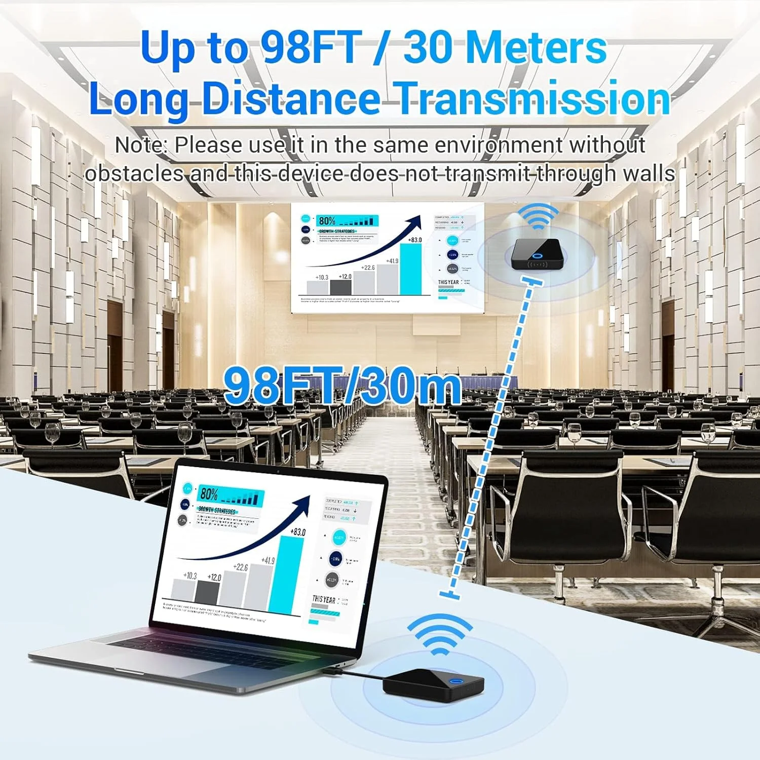 فرستنده و گیرنده بیسیم HDMI KASTWAVE 5G، تبدیل تلفن به مانیتور از طریق اپلیکیشن، پخش ویدئو و صدا با کیفیت 1080P@60Hz برای لپتاپ، گیرنده دیجیتال، دوربین به تلویزیون تا 30 متر به صورت بیسیم فرستنده و گیرنده بیسیم HDMI KASTWAVE 5G، تبدیل تلفن به مانیتور از طریق اپلیکیشن، پخش ویدئو و صدا با کیفیت 1080P@60Hz برای لپتاپ، گیرنده دیجیتال، دوربین به تلویزیون تا 30 متر به صورت بیسیم