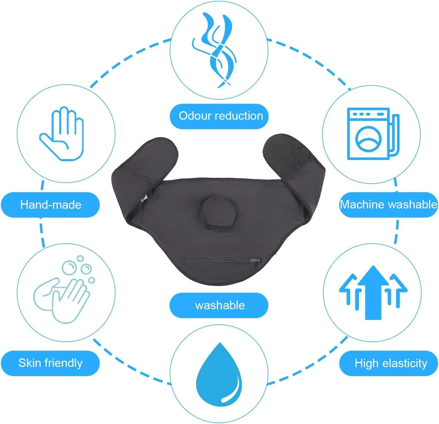 کمربند نگهدارنده استومی Sandhill Tools - پوشش محافظ کیسه استومی برای ایلئوستومی، مناسب بانوان و آقایان (سایز کوچک، اندازه دور کمر: 71-84 سانتی متر) کمربند نگهدارنده استومی Sandhill Tools - پوشش محافظ کیسه استومی برای ایلئوستومی، مناسب بانوان و آقایان (سایز کوچک، اندازه دور کمر: 71-84 سانتی متر)