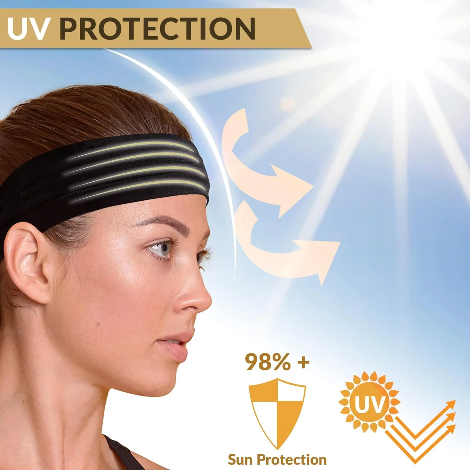 هدبند مشکی KASTWAVE، بسته 2 عددی هدبند زنانه ورزشی، هدبند ورزشی کشی، هدبند نخی مناسب دویدن، هدبند ضد لغزش عرق گیر، هدبند مناسب آرایش، یوگا و دوچرخه سواری هدبند مشکی KASTWAVE، بسته 2 عددی هدبند زنانه ورزشی، هدبند ورزشی کشی، هدبند نخی مناسب دویدن، هدبند ضد لغزش عرق گیر، هدبند مناسب آرایش، یوگا و دوچرخه سواری