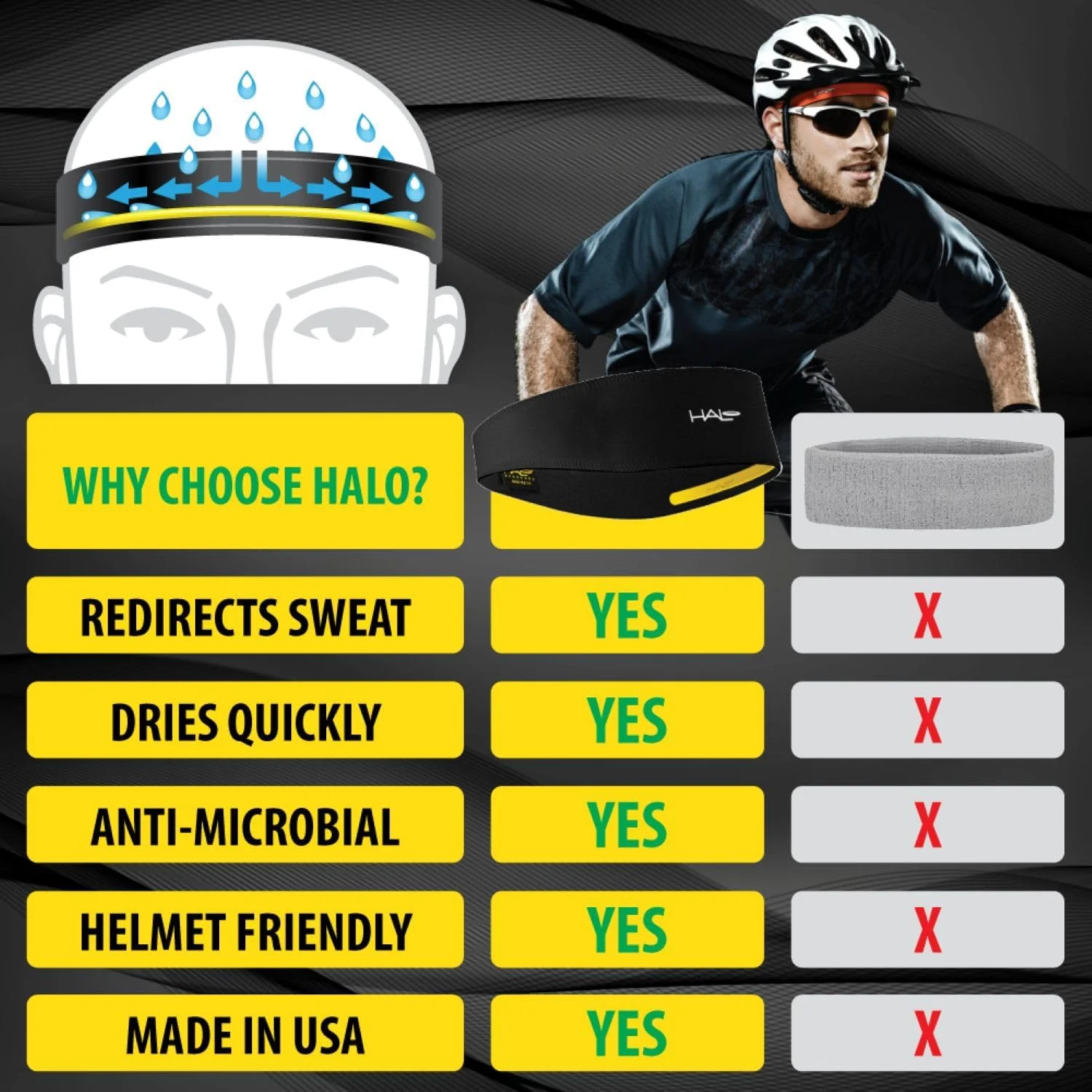 هدبند حوله ای Halo II مناسب برای آقایان و بانوان هدبند حوله ای Halo II مناسب برای آقایان و بانوان