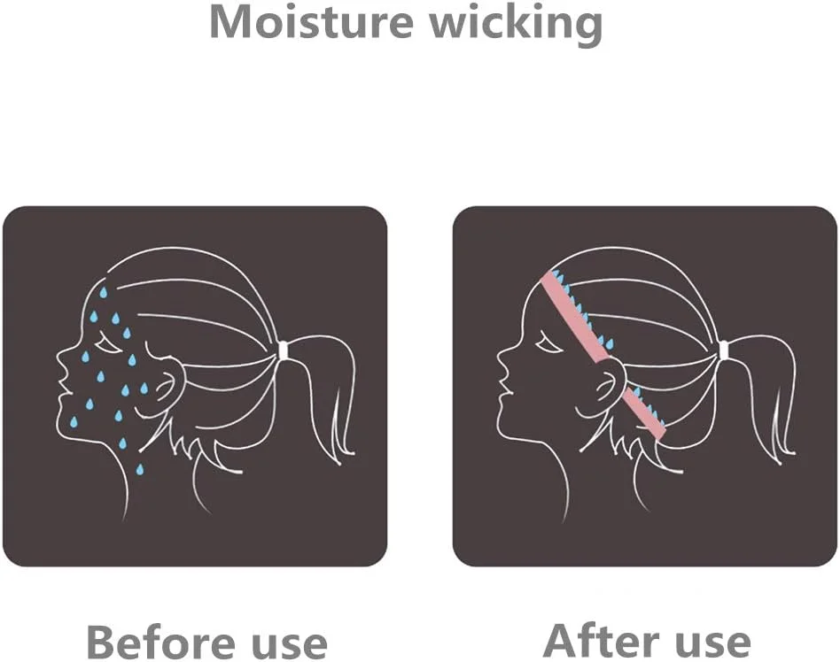 هدبند ورزشی کیشانگ 6 عددی، هدبند زنانه، کش موی ورزشی زنانه ضد لغزش، هدبند رطوبت گیر برای دویدن