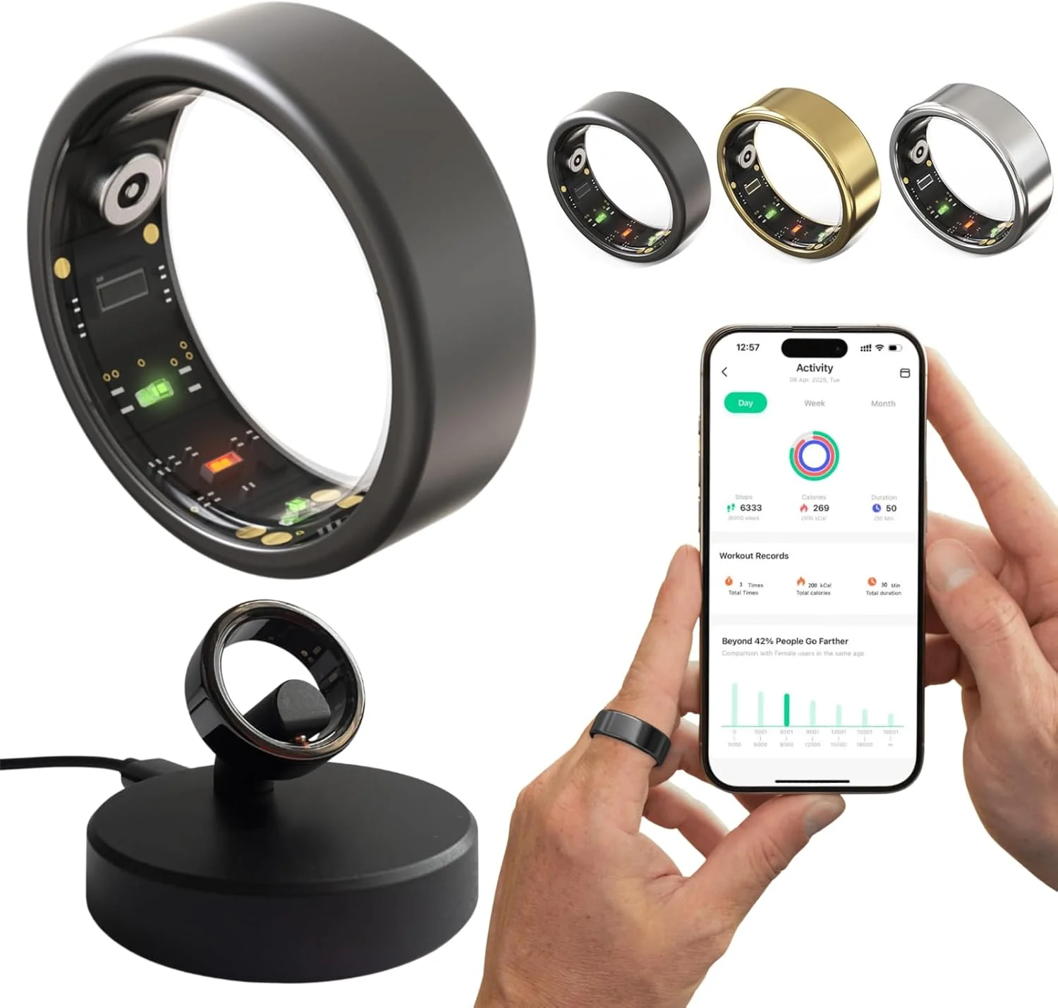 حلقه هوشمند 2025 برای زنان و مردان، حلقه ردیاب خواب، حلقه هوشمند تناسب اندام، ردیاب فعالیت، پایش خواب، پایش استرس/ضربان قلب/کالری/گام های زنان - بدون نیاز به اشتراک برنامه (مشکی، #10-62.1mm/2.44")