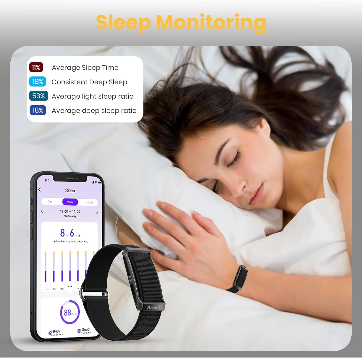 بند ردیاب تناسب اندام ArmFit Deep Zeero، ابزار پوشیدنی سلامت و تناسب اندام - ردیاب فعالیت 24/7، ردیابی خواب، با پشتیبانی از برنامه - عمر باتری 15+ روز