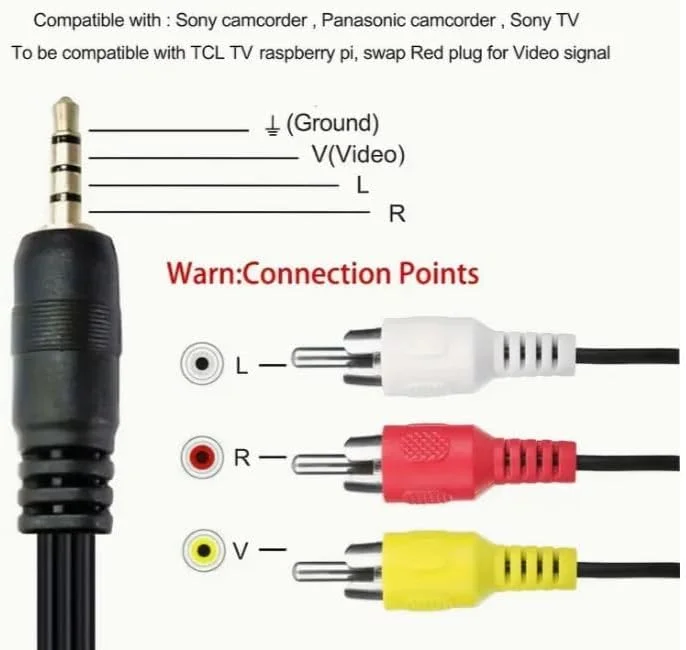 کابل صوتی و تصویری RYN AV، کابل 3.5 میلی‌متری به 3 RCA، آداپتور 3.5 میلی‌متری به 3 RCA نر با روکش نیکل، کابل استریو AUX AV برای MP3، دوربین فیلمبرداری، تبلت، بلندگو، سینمای خانگی، پخش‌کننده DVD
