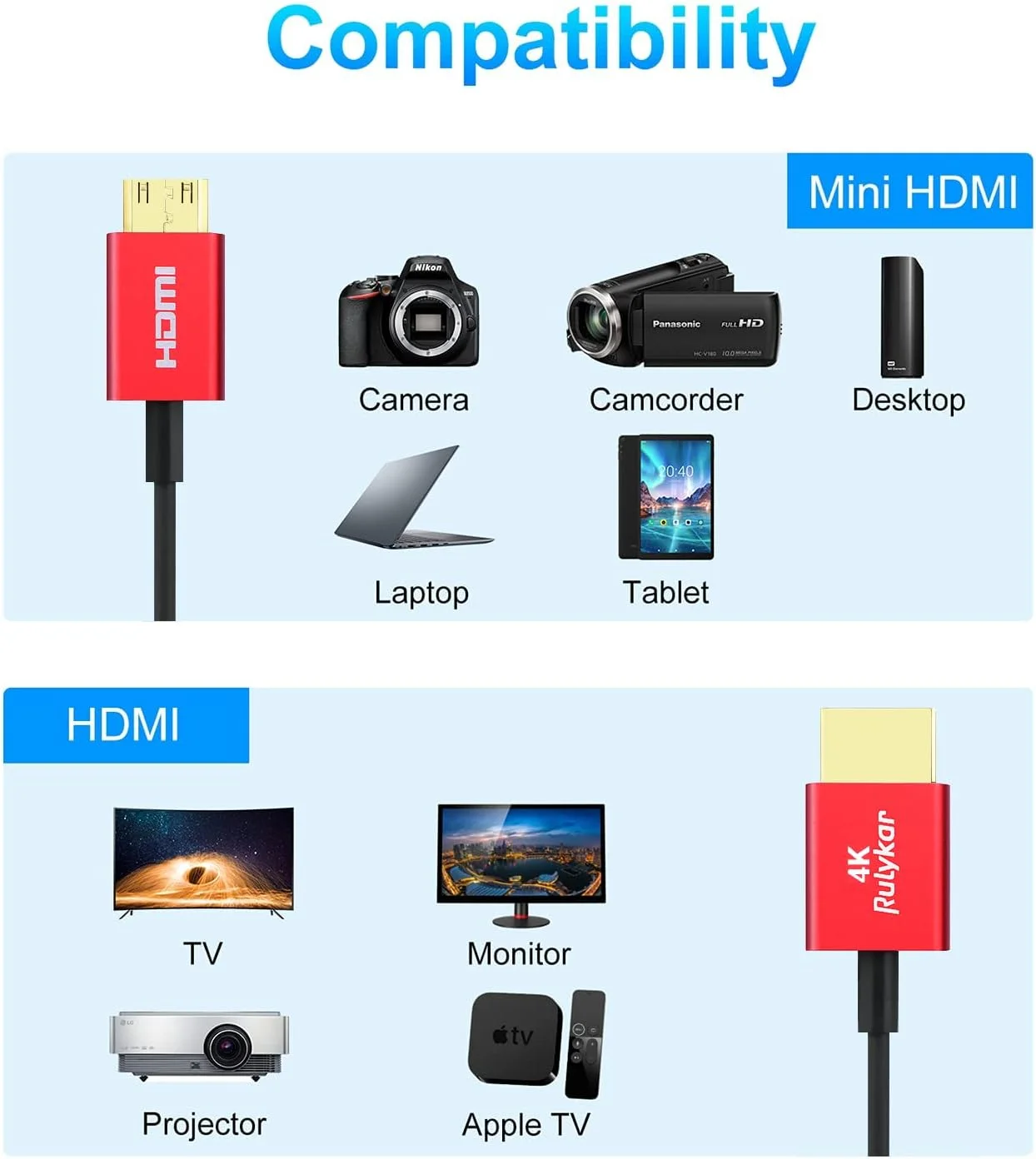 کابل مینی HDMI به HDMI 2.1 کوتاه 0.5 متری، کابل نازک HDMI با سرعت فوق العاده بالا 18 گیگابیت بر ثانیه Φ2.5mm، سازگار با 4K@60Hz برای دوربین، فیلمبردار، تبلت، کارت گرافیک/ویدیو، لپ تاپ و موارد دیگر