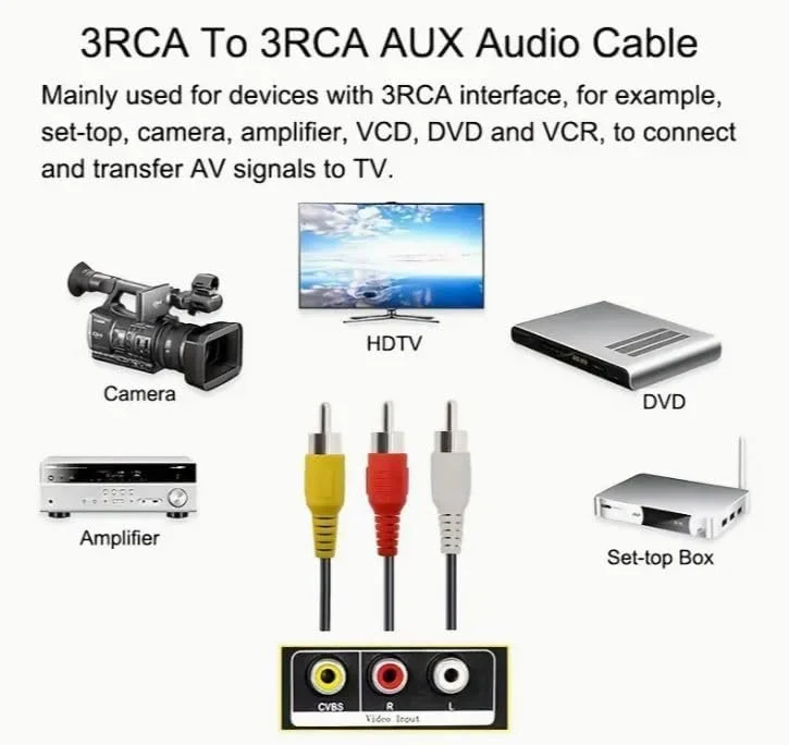 کابل صوتی/تصویری آر سی ای RYN طول 3.05 متر، دارای کانکتورهای زرد/سفید/قرمز برای اتصال 3 نری به 3 نری، مناسب برای DVD/VCR/SAT