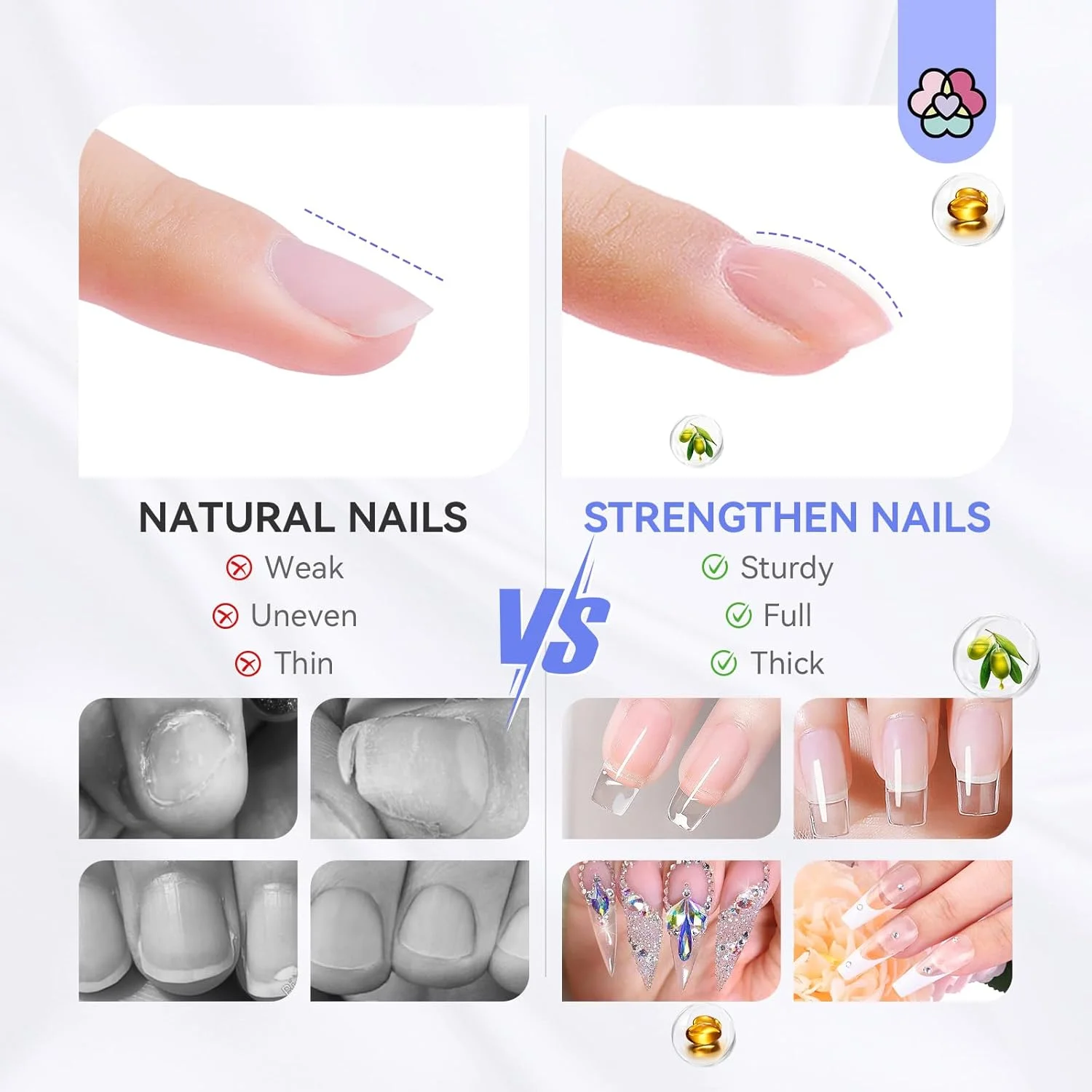 ژل بیلدر 5 در 1 حرفه ای SAVILAND - تقویت کننده ناخن شفاف 15 میلی لیتری حاوی روغن کرچک | ژل ترمیم کننده خیساندنی UV/LED برای آب و هوای بیابانی، طرح های ناخن عربی ژل بیلدر 5 در 1 حرفه ای SAVILAND - تقویت کننده ناخن شفاف 15 میلی لیتری حاوی روغن کرچک | ژل ترمیم کننده خیساندنی UV/LED برای آب و هوای بیابانی، طرح های ناخن عربی