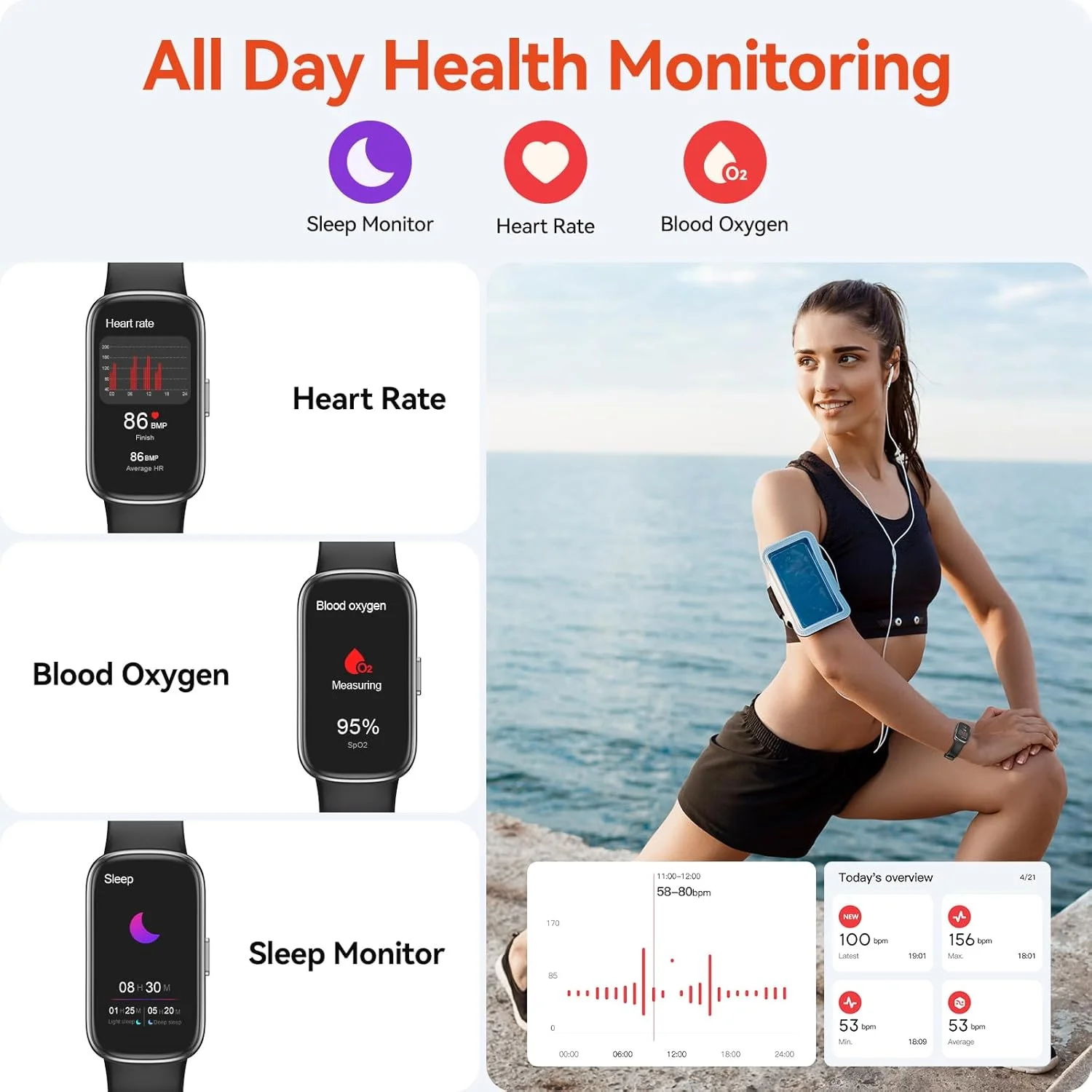 ساعت ردیاب تناسب اندام با قابلیت پایش ضربان قلب، خواب و اکسیژن خون به صورت 24 ساعته، ساعت هوشمند ضد آب IP68، گام شمار کالری شمار، ردیاب فعالیت های ورزشی و ساعت های هوشمند برای مردان و زنان