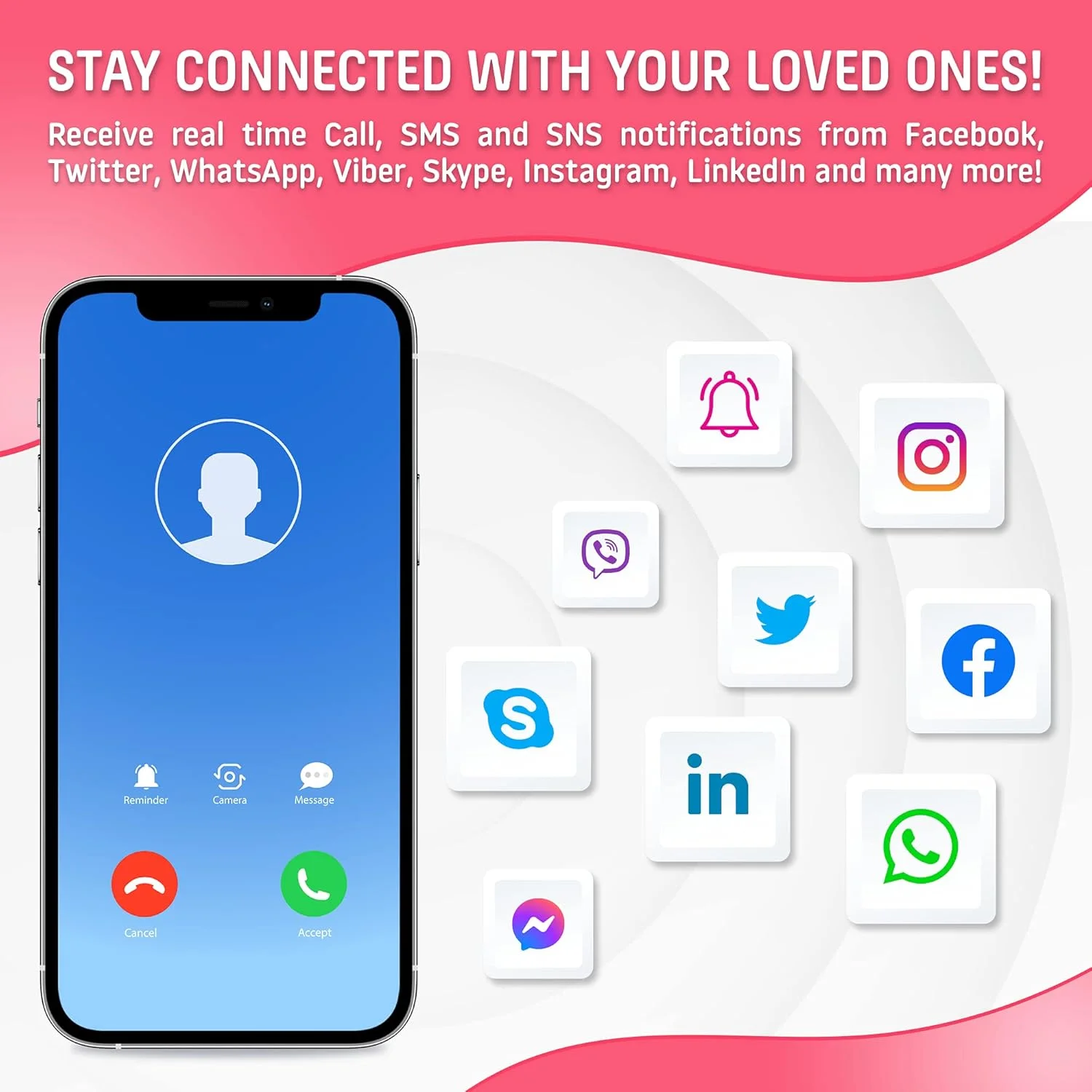 ردیاب فعالیت هوشمند PRO FIT VeryFitness IP68 ضد آب با قابلیت پایش ضربان قلب و خواب (ID115) ردیاب فعالیت هوشمند PRO FIT VeryFitness IP68 ضد آب با قابلیت پایش ضربان قلب و خواب (ID115)