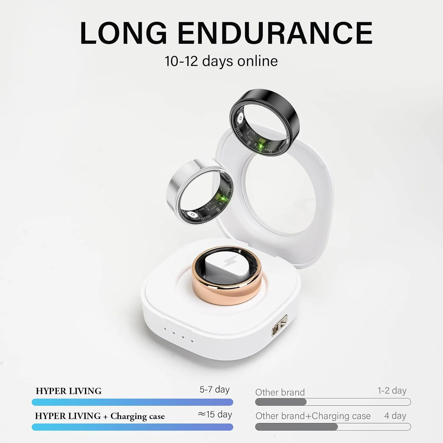 حلقه هوشمند ردیاب سلامتی، پایش کالری/ضربان قلب/اکسیژن خون، همراه با جعبه شارژ، حلقه های سلامتی برای زنان و مردان، حلقه خواب با باتری های بادوام (نقره ای، سایز 10)