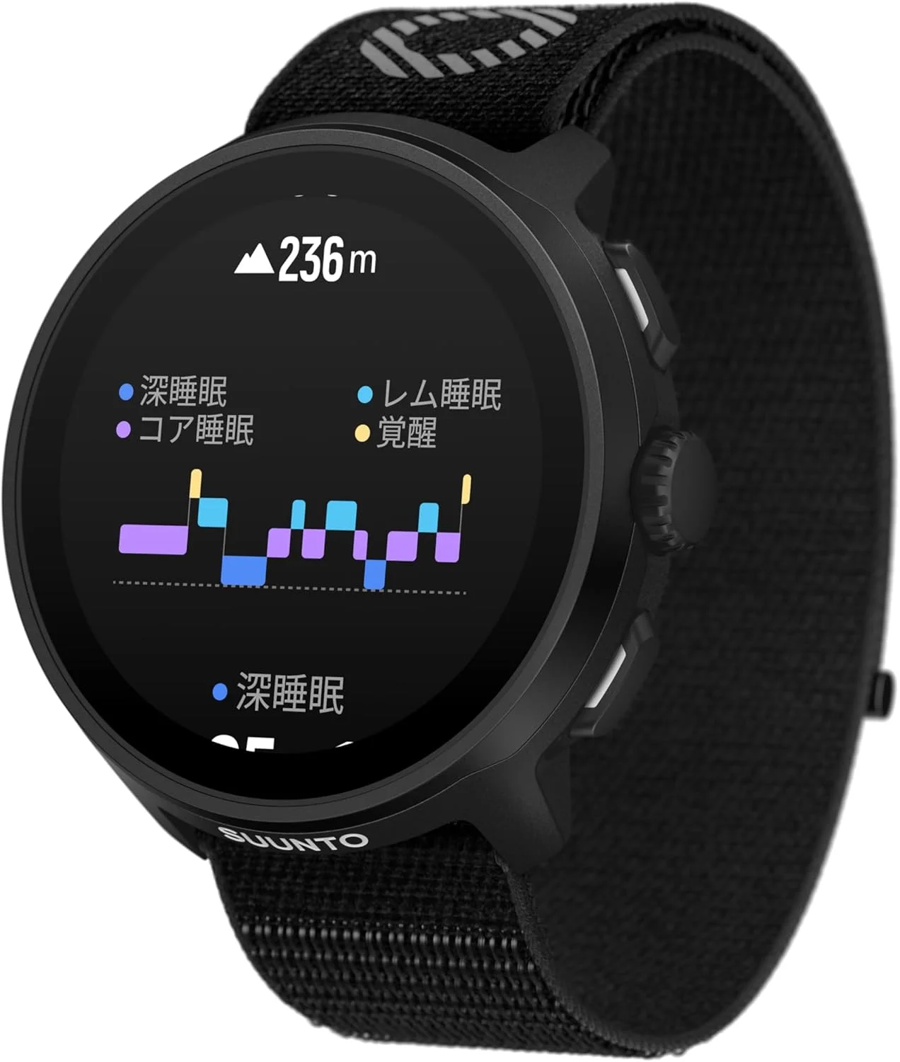 ساعت ورزشی GPS سونتو ران، صفحه نمایش لمسی 1.32 اینچی AMOLED، سبک وزن، چند ورزشی، ردیاب فعالیت، GPS دقیق، ردیابی ضربان قلب/خواب، مدت زمان