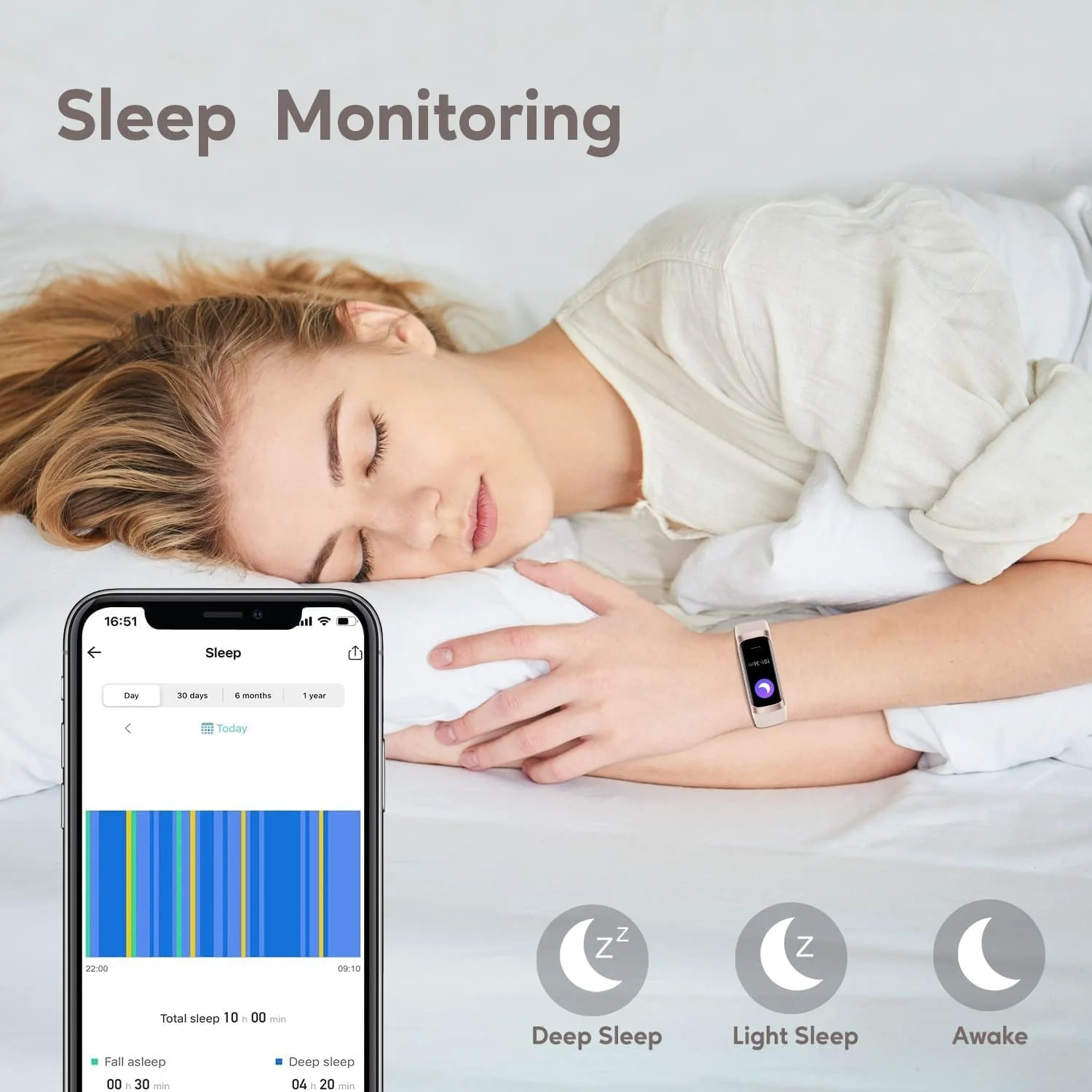 ردیاب تناسب اندام SWIUKPHE با صفحه نمایش رنگی 1.1 اینچی AMOLED، ساعت هوشمند، پایش ضربان قلب 24/7، ردیابی داخلی و خارجی، پایش خواب، ضد آب 5ATM، گام شمار برای زنان و مردان