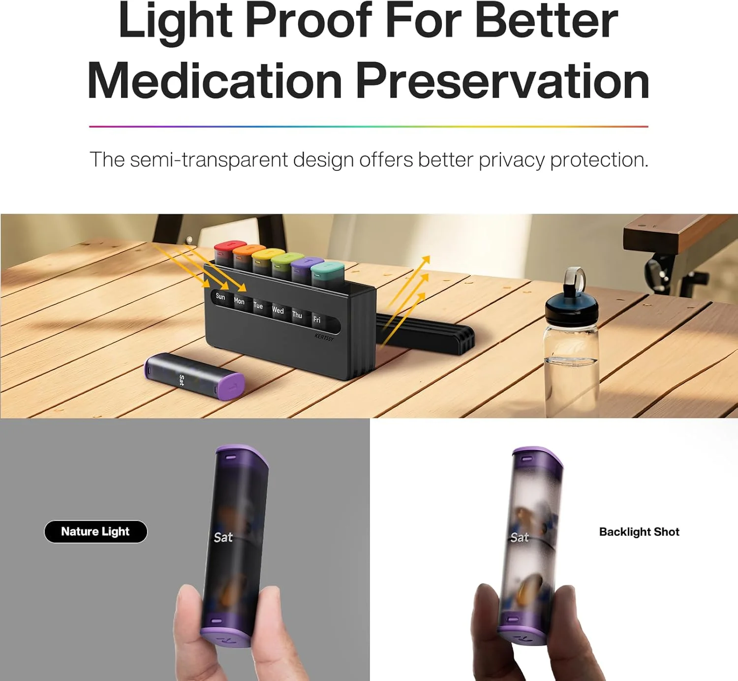 جعبه قرص هفتگی، دو بار در روز - جعبه قرص برای 7 روز، جا قرصی بزرگ برای مکمل های ویتامین روزانه، جا قرصی قابل حمل هفتگی جعبه قرص هفتگی، دو بار در روز - جعبه قرص برای 7 روز، جا قرصی بزرگ برای مکمل های ویتامین روزانه، جا قرصی قابل حمل هفتگی