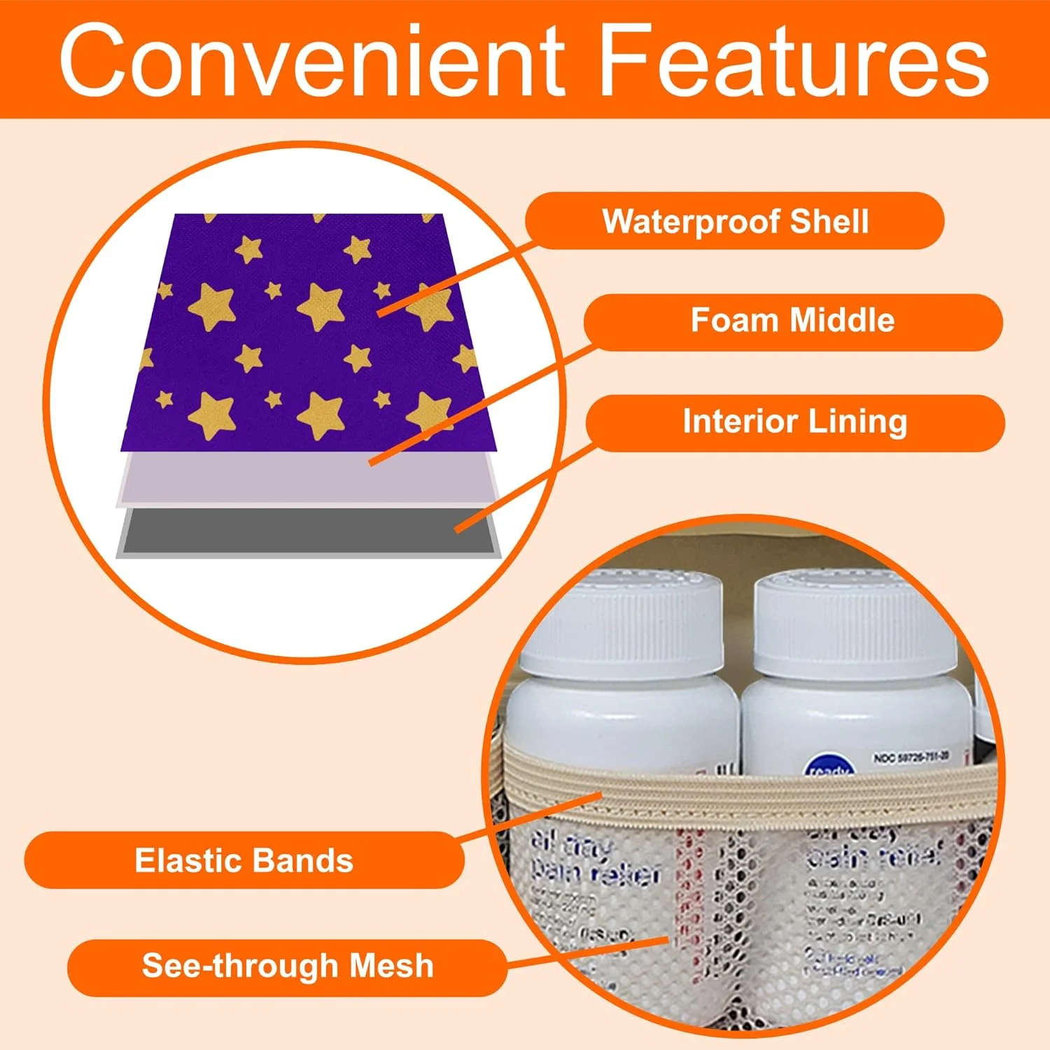 کیف لوازم دارویی مسافرتی متوسط، کیف دارو کودک با زیپ، کیف حمل داروها و لوازم پزشکی کودکان - ستاره های زرد کیف لوازم دارویی مسافرتی متوسط، کیف دارو کودک با زیپ، کیف حمل داروها و لوازم پزشکی کودکان - ستاره های زرد