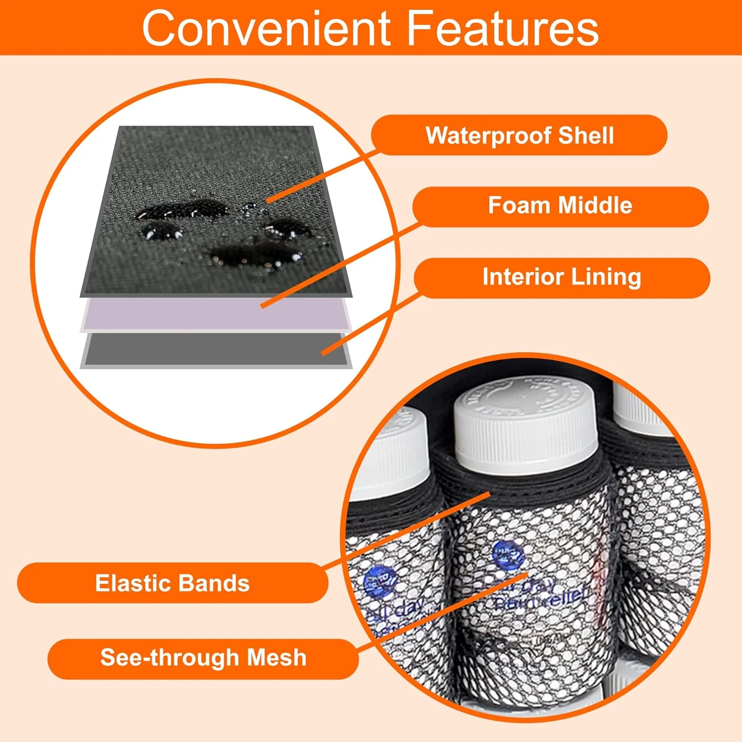 کیف بزرگ نگهداری قرص، کیف دارو، حمل کننده داروها، ویتامین ها و لوازم پزشکی - کیف دارویی مسافرتی و کیف نگهداری دارو در منزل - خاکستری تیره (همراه با قفل) کیف بزرگ نگهداری قرص، کیف دارو، حمل کننده داروها، ویتامین ها و لوازم پزشکی - کیف دارویی مسافرتی و کیف نگهداری دارو در منزل - خاکستری تیره (همراه با قفل)