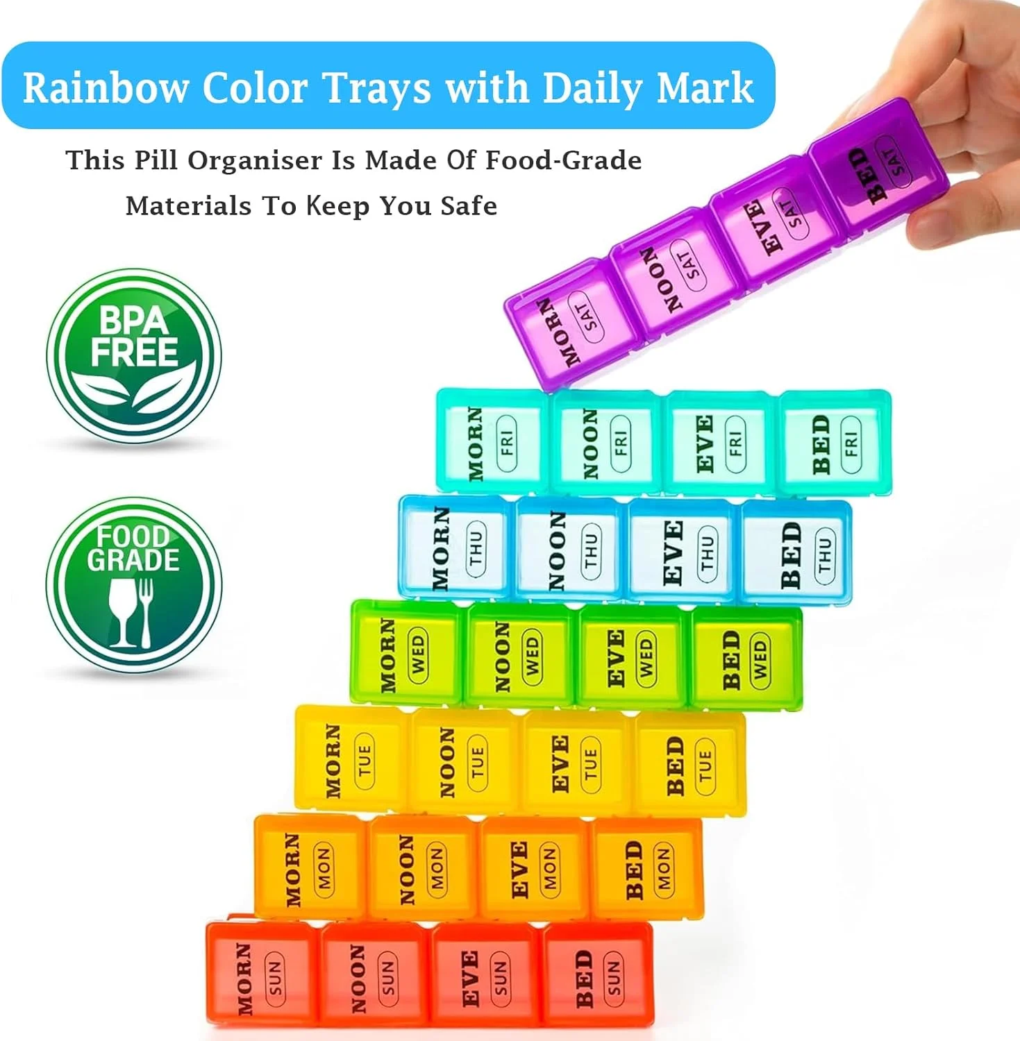 جعبه قرص پزشکی، یک جعبه قرص هفتگی برای 7 روز، طراحی شده برای مصرف قرص 4 بار در روز، با روغن ماهی/ویتامین ها در 7 رنگ و 28 محفظه (2 عدد)