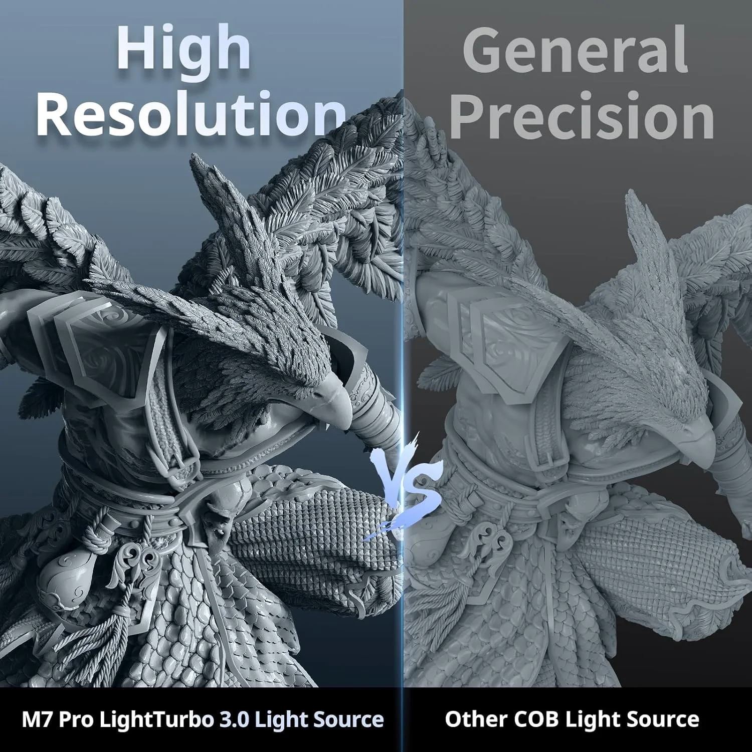 پرینتر سه بعدی رزینی ANYCUBIC Photon Mono M7 PRO 14K، سرعت چاپ بالا 170mm/h، ال سی دی 10.1 اینچی مونو با منبع نور COB LighTurbo 3.0، کنترل دمای دینامیک رزین، حجم ساخت 8.77" x 4.96" x 9.05"