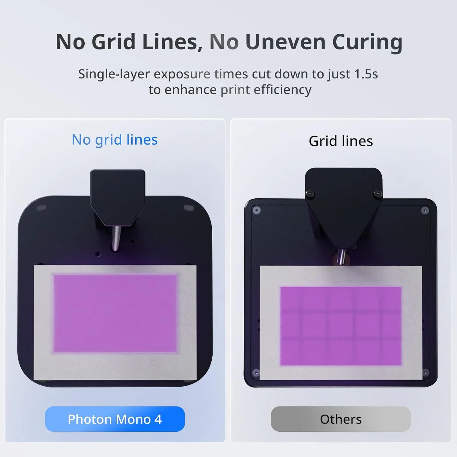 پرینتر سه بعدی رزینی ANYCUBIC Photon Mono 4 با صفحه نمایش LCD مونو 7 اینچی 10K، منبع نور پایدار LighTurbo و چاپ سریع 70 میلی متر در ساعت، حجم چاپ 6.04'' x 3.42'' x 6.49''