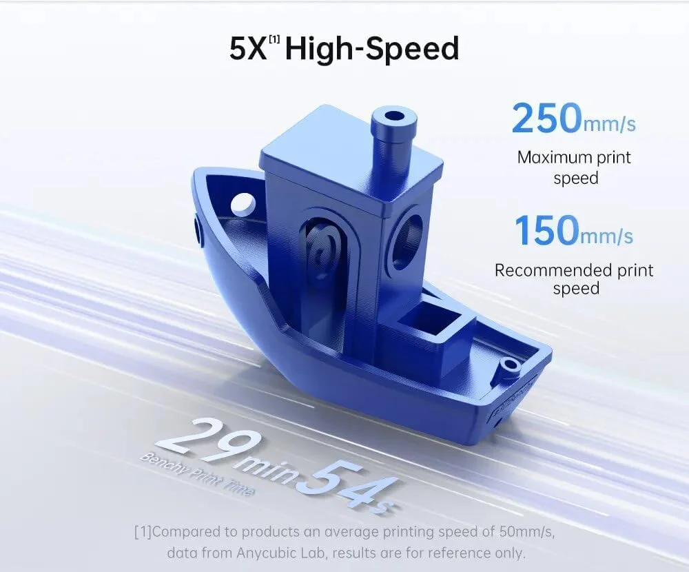 پرینتر سه بعدی فیلامنتی 3idea Kobra 2 Neo، ارتقا یافته 2024، سرعت چاپ سریعتر 250 میلی‌متر بر ثانیه با جزئیات اکسترودر یکپارچه جدید حتی بهتر، تراز خودکار LeviQ 2.0