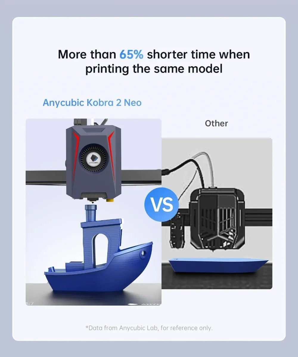 پرینتر سه بعدی فیلامنتی 3idea Kobra 2 Neo، ارتقا یافته 2024، سرعت چاپ سریعتر 250 میلی‌متر بر ثانیه با جزئیات اکسترودر یکپارچه جدید حتی بهتر، تراز خودکار LeviQ 2.0