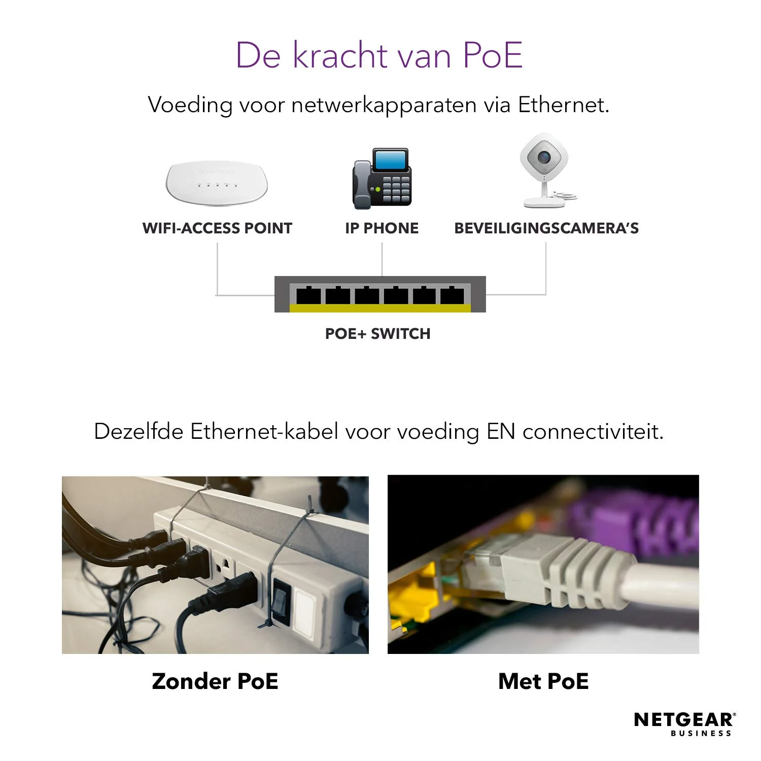 سوئیچ غیر مدیریتی 16 پورت گیگابیتی اترنت PoE+ نتگیر (GS316PP) - با 24 پورت PoE+ @ 183W، رومیزی/قابل نصب روی دیوار، بدنه فلزی مقاوم سوئیچ غیر مدیریتی 16 پورت گیگابیتی اترنت PoE+ نتگیر (GS316PP) - با 24 پورت PoE+ @ 183W، رومیزی/قابل نصب روی دیوار، بدنه فلزی مقاوم