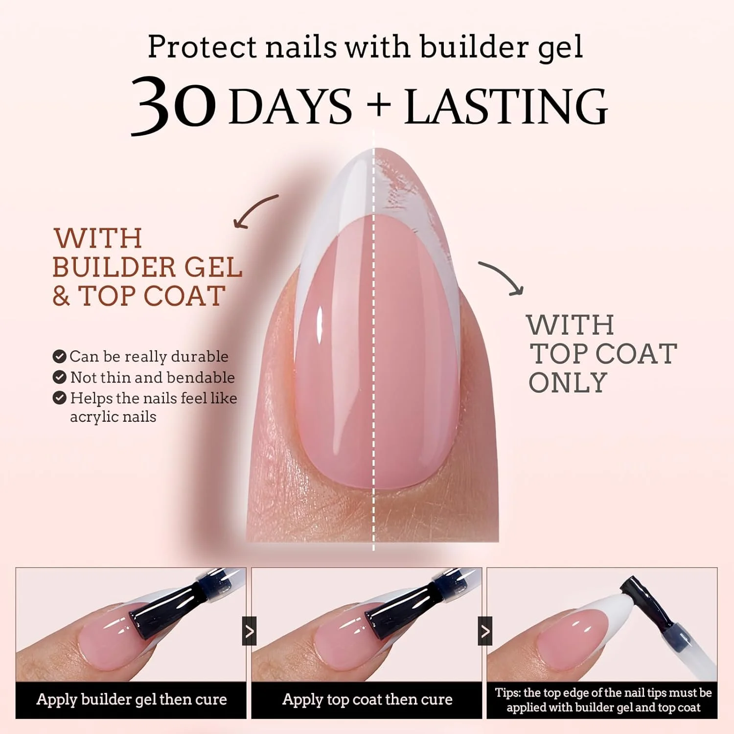 BTArtboxnails XCOATTIPS کیت ناخن ژلی - ناخن مصنوعی فرنچ نوک مربعی کوتاه، نوک ناخن ژل صورتی ملایم با ژل ناخن، محافظ فرنچ دوتایی و لامپ ناخن برای هدیه و استفاده خانگی BTArtboxnails XCOATTIPS کیت ناخن ژلی - ناخن مصنوعی فرنچ نوک مربعی کوتاه، نوک ناخن ژل صورتی ملایم با ژل ناخن، محافظ فرنچ دوتایی و لامپ ناخن برای هدیه و استفاده خانگی