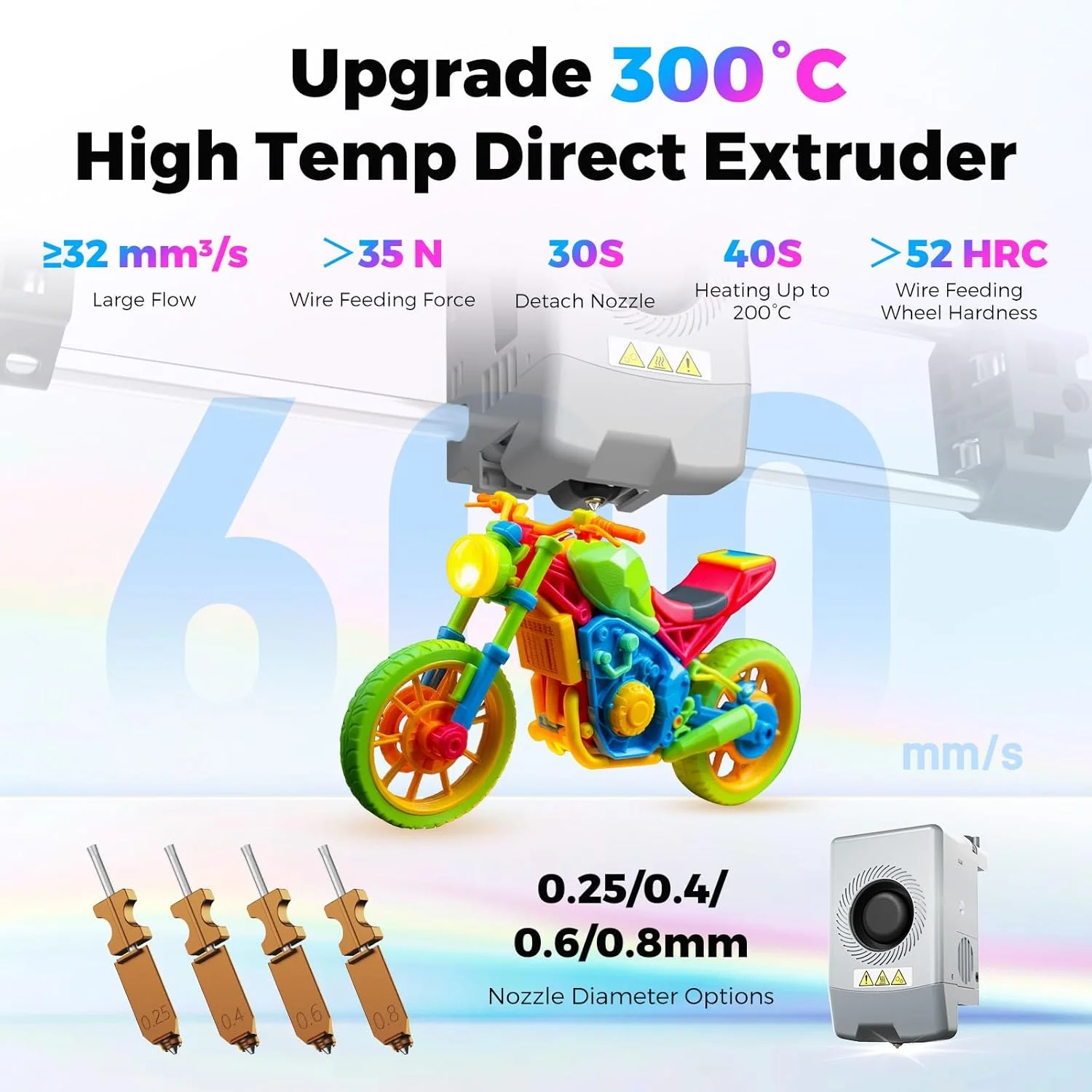 پرینتر سه بعدی چند رنگ FLASHFORGE AD5X با IFS، چاپ 4 رنگ با سرعت بالا تا 600 میلی‌متر بر ثانیه، تراز خودکار کامل، اکسترودر مستقیم 300 درجه سانتیگراد، برای PLA-CF، PETG-CF، اندازه چاپ 220x220x220 میلی‌متر