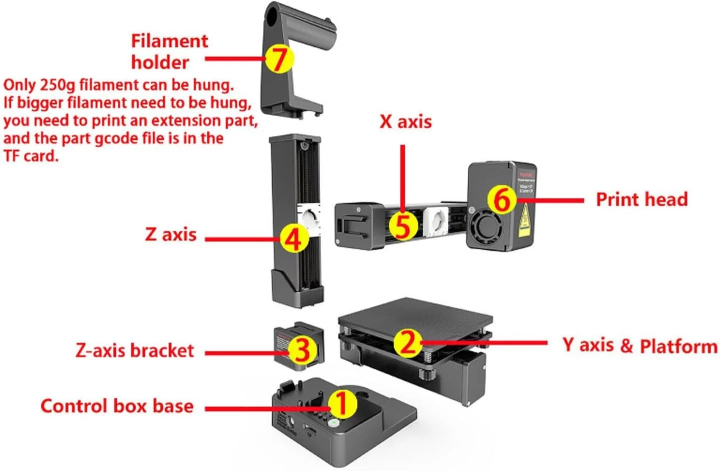پرینتر سه بعدی قابل حمل کوچک VELATEMOR، ابعاد چاپ 100x100x100 میلی متر، پرینتر سه بعدی FDM جمع و جور با صفحه ساخت جداشدنی، پشتیبانی از فیلامنت PLA TPU 1.75 میلی متری برای مبتدیان (دوشاخه UK) پرینتر سه بعدی قابل حمل کوچک VELATEMOR، ابعاد چاپ 100x100x100 میلی متر، پرینتر سه بعدی FDM جمع و جور با صفحه ساخت جداشدنی، پشتیبانی از فیلامنت PLA TPU 1.75 میلی متری برای مبتدیان (دوشاخه UK)