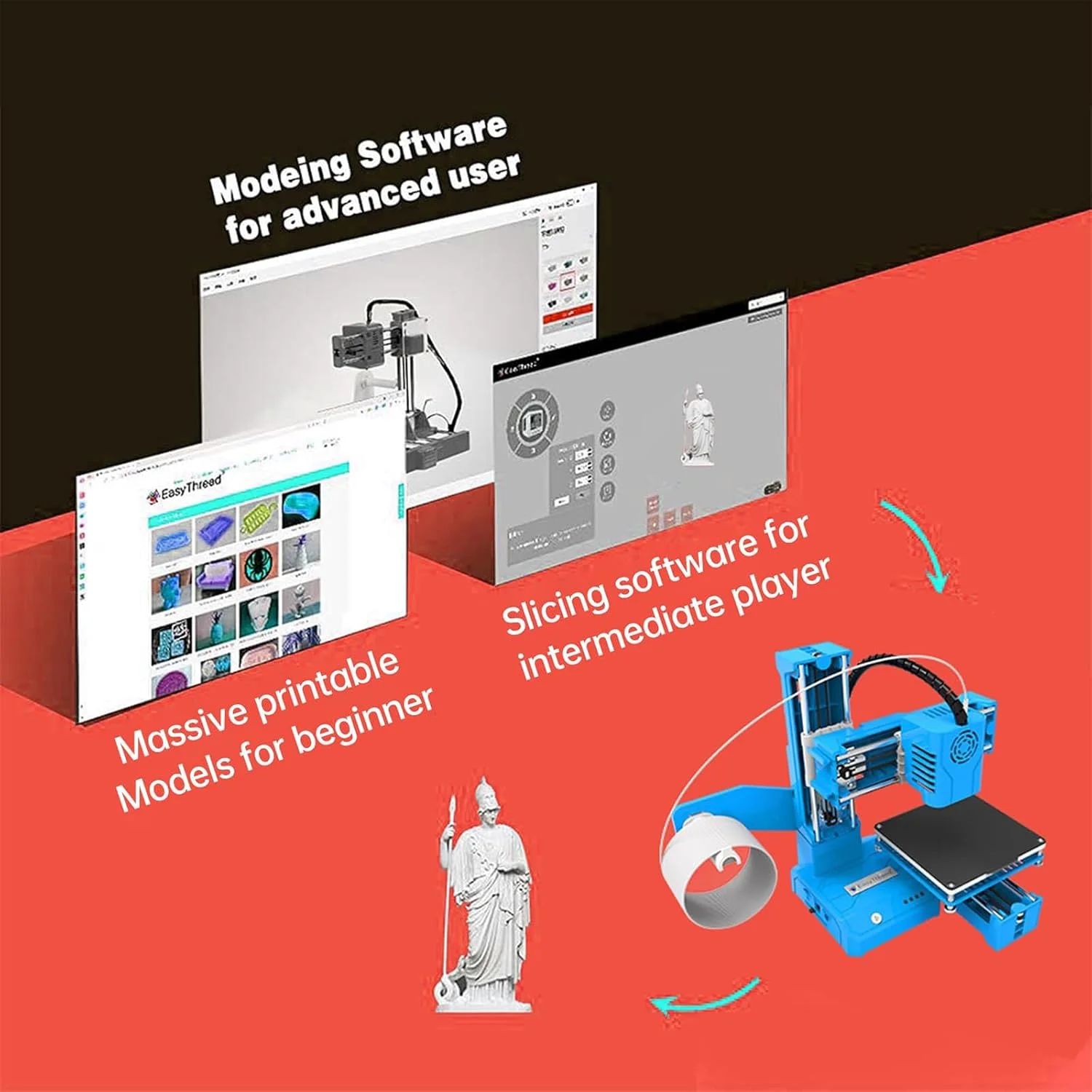 پرینتر سه بعدی VoOqo، پرینتر سه بعدی جمع و جور برای مبتدیان با کارت TF، پلتفرم قابل جابجایی چاپ با یک کلید، گرمایش یکنواخت، اندازه چاپ 100X100X100mm، برای خانه، کودکان آبی پرینتر سه بعدی VoOqo، پرینتر سه بعدی جمع و جور برای مبتدیان با کارت TF، پلتفرم قابل جابجایی چاپ با یک کلید، گرمایش یکنواخت، اندازه چاپ 100X100X100mm، برای خانه، کودکان آبی